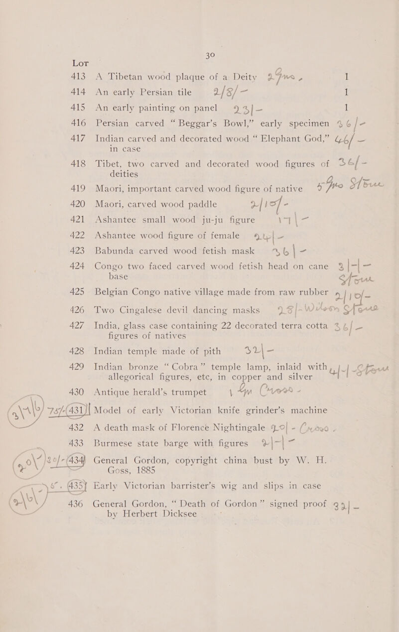 Dyas 413 415 416 417 418 419 420 421 422 423 424 425 426 427 428 429 430 pee 433  30 A Tibetan wood plaque of a; Deity Oy ees % An early painting on panel 13] Indian carved and decorated wood “ Elephant God,” in case deities Maori, carved wood paddle 19] - Ashantee small wood ju-ju figure ae | 7a Ashantee wood figure of female 9t | ee Babunda carved wood fetish mask +b - Congo two faced carved wood fetish head on cane base f) &amp;7 | India, glass case containing 22 decorated terra cotta figures of natives Indian temple made of pith $2|— Indian bronze “Cobra” temple lamp, inlaid with allegorical figures, etc, in copper and silver Antique heralds trumpet Model of early Victorian knife grinder’s machine Burmese state barge with figures ¥|—| é General Gordon, copyright china bust by W. H. Goss, 1885 208 aa \W\/ 436 by Herbert Dicksee