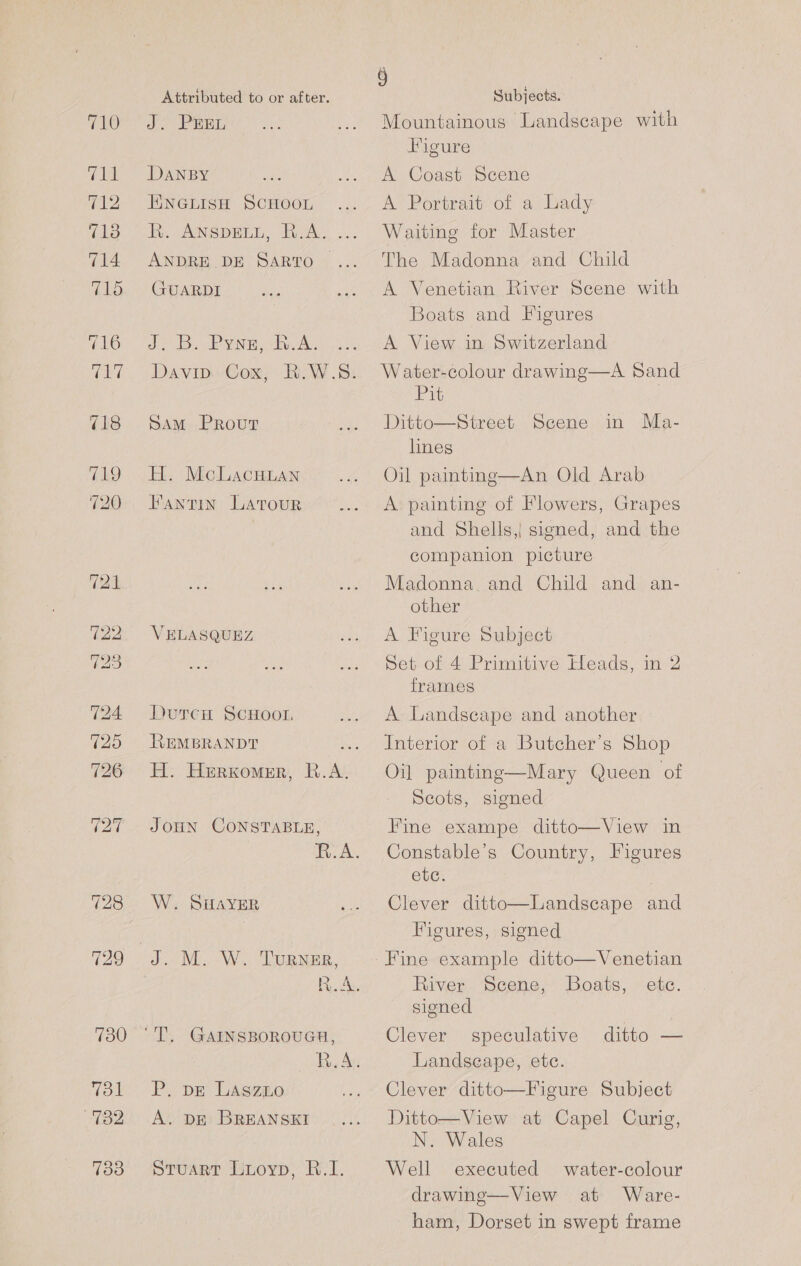 730 731 7382 733 Attributed to or after. do BR DANBY ENGLISH SCHOOL GUARDI J2B. Pere cack. Sam Prout H. McLacHLan Fantin Latour VELASQUEZ Durcsa ScHoot. REMBRANDT JOHN CONSTABLE, W. SHAYER P, pr LAszLo A. DE BREANSKI STtuarT Lnioyp, RI. g | Subjects. Mountainous Landscape with Figure A Coast Scene A Portrait of a Lady Waiting for Master The Madonna and Child A Venetian River Scene with Boats and Figures A View in Switzerland Water-colour drawing—A Sand Pit Ditto—Street Scene in lines Oil painting—An Old Arab A painting of Flowers, Grapes and Shells,| signed, and the companion picture Madonna and Child and an- other A Figure Subject pet o1-4) Primitive, Heads, in'2 frames Ma- A Landscape and another Interior of a Butcher’s Shop Oil painting—Mary Queen of Scots, signed Fine exampe ditto—View in Constable’s Country, Figures etc. Clever ditto—Landsecape and Figures, signed River Scene, Boats, ete. signed | Clever speculative ditto — Landscape, ete. Clever ditto—Figure Subject Ditto—View at Capel Curig, N. Wales Well executed water-colour drawinge—View at Ware- ham, Dorset in swept frame