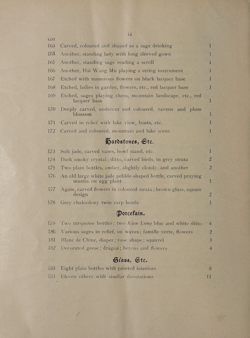 Pay 10 LOT 163 Carved, coloured and shaped as a sage drinking 1 164. Another, standing lady with long sleeved gown l 165 Another, standing sage reading a scroll . 1 166 Another, Hsi Wang Mu playing a string instrument 1 167 Etched with numerous flowers on black lacquer base 1 168 Etched, ladies in garden, flowers, etc., red lacquer base 1 169 Etched, sages playing chess, mountain landscape, ete., red lacquer base 1 170 Deeply carved, undercut and coloured, ravens and plum blossom ] 171 Carved in relief with lake view, boats, etc. 1 172 Carved and coloured, mountain and lake scene 1 Pardstones, Ete. 173 Soft jade, carved vases, bowl stand, etc. 174 Dark smoky crystal; ditto, carved birds, 1n grey strata 175 Two plain bottles, amber, shghtly cloudy, and another 2 176 An old large white jade pebble-shaped bottle, carved praying mantis on egg plant t/a at ‘ved fl rs in coloured strata; brown glass, square 1/ Agate, carved howers 1n coloured strata; brown glass, square design tO 178 Grey chalcedony twin carp bottle 1 Dorcefain. 179 “lwo turquoise bottles; two Aien Ling blue and white ditto 4 18G Various sages in relief, on waves; famille verte, flowers 2 181 Blane de Chine, diaper; vase shape; squirrel <) ig2 Decorated geese; dragon; hercns and flowers 4 Gioss, Ete. | 183 Eight plain bottles with painted interiors 38 Tot Eleven others with similar decorations U]