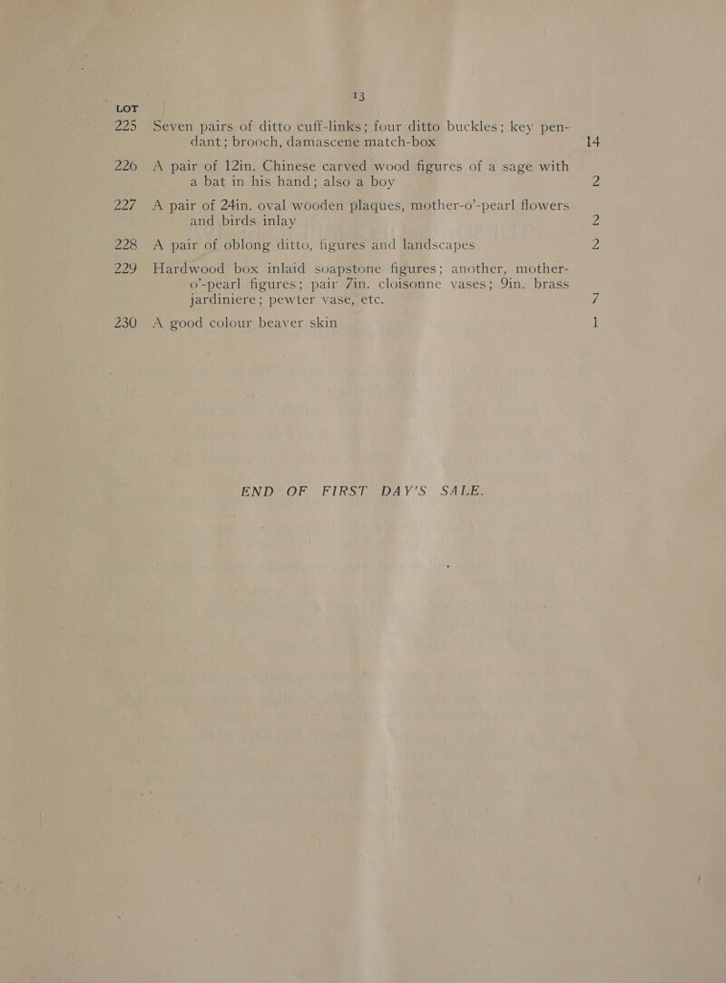 Seven pairs of ditto cuff-links; four ditto buckles; key pen- dant; brooch, damascene match-box A pair of 12in. Chinese carved wood figures of a sage with a. Datein dushand > alsona. boy A pair of 24in. oval wooden plaques, mother-o’-pearl flowers and birds inlay A pair of oblong ditto, figures and landscapes Hardwood box inlaid soapstone figures; another, mother- o’-pearl figures; pair Zin. cloisonne vases; 9in. brass jardiniere; pewter vase, etc. A good colour beaver skin END OF FIRST DAY’S SALE. i4