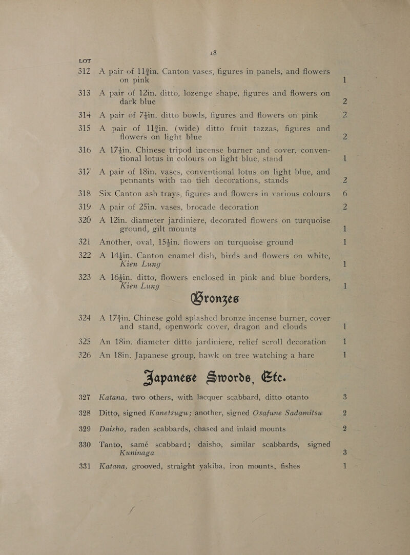 A pair of 114in. Canton vases, figures in panels, and flowers on pink A pair of 12in. ditto, lozenge shape, figures and flowers on dark blue A pair of 7}in. ditto bowls, figures and flowers on pink A pair of 11#in. (wide) ditto fruit tazzas, figures and flowers on light blue A 174in. Chinese tripod incense burner and cover, conven- tional lotus in colours on light blue, stand pennants with tao tieh decorations, stands Six Canton ash trays, figures and flowers in various colours A pair of 25in. vases, brocade decoration A 12in. diameter jardiniere, decorated flowers on turquoise ground, gilt mounts Another, oval, 154in. flowers on turquoise ground A 14$in. Canton enamel dish, birds and flowers on white, Kien Lung A 16$in. ditto, flowers enclosed in pink and blue borders, Kien Lung Bwronzes A 173in. Chinese gold splashed bronze incense burner, cover and stand, openwork cover, dragon and clouds An 18in. diameter ditto jardiniere, relief scroll decoration An 18in. Japanese group, hawk on tree watching a hare Japanese Swords, Ete. Katana, two others, with lacquer scabbard, ditto otanto Ditto, signed Kanetsugu; another, signed Osafune Sadamitsu Daisho, raden scabbards, chased and inlaid mounts Tanto, samé scabbard; daisho, similar scabbards, signed Kuninaga Katana, grooved, straight yakiba, iron mounts, fishes hD ie) LO 2x —