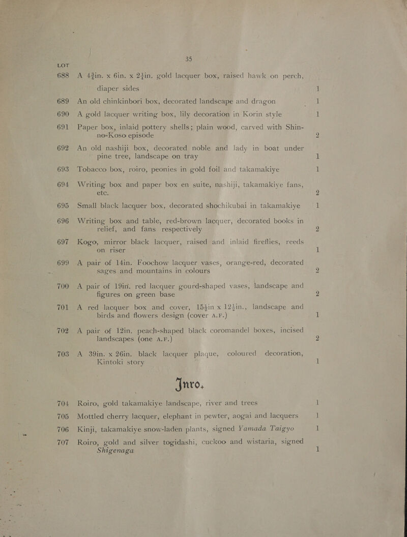 688 700 701 702 703 704 705 706 707 Sie) A 4#in. x 6in. x 24in. gold lacquer box, raised hawk on perch, diaper sides An old chinkinbori box, decorated landscape and dragon A cold lacquer writing box, lily decoration in Korin style Paper box, inlaid pottery shells; plain wood, carved with Shin- no-Koso episode An old nashiji box, decorated noble and lady in boat under pine tree, landscape on tray Tobacco box, roiro, peonies in gold foil and takamakiye Writing box and paper box en suite, nashiji, takamakiye fans, etc. Small black lacquer box, decorated shochikubai in takamakiye Writing box and table, red-brown: lacquer, decorated books in relief, and fans respectively Kogo, mirror black lacquer, raised and inlaid fireflies, reeds on riser A pair of 14in. Foochow lacquer vases, orange-red, decorated sages and mountains in colours A pair of 19in. red lacquer gourd-shaped vases, landscape and figures on green base A red lacquer box and cover, 154in x 12}$in., landscape and birds and flowers design (cover A.F.) A pair of 12in. peach-shaped black coromandel boxes, incised landscapes (one A..F.) A 39in. x 26in. black lacquer plaque, coloured decoration, Kintoki story nro, Roiro, gold takamakiye landscape, river and trees Mottled cherry lacquer, elephant in pewter, aogai and lacquers Kinji, takamakiye snow-laden plants, signed Yamada Taigyo Roiro, gold and silver togidashi, cuckoo and wistaria, signed Shigenaga
