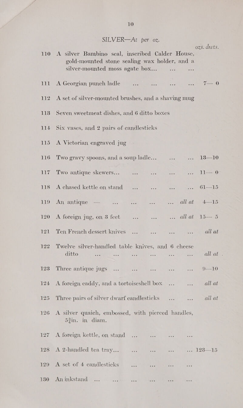 110 A silver Bambino seal, inscribed Calder House, gold-mounted stone sealing wax holder, and a silver-mounted moss agate box... A Georgian punch. ladle A set of silver-mounted brushes, and a shaving mug Seven, sweetmeat dishes, and 6 ditto boxes Six vases, and 2 pairs of candlesticks A Victorian engraved jug Two gravy spoons, and a soup ladle... Two antique skewers... A chased kettle on stand An, antique — ae = the he Cb pet A. foreign, jug, on, 3 feet ee $e ... all at Ten French dessert knives Twelve silver-handled table knives, and 6 cheese ditto Three antique jugs A. foreign caddy, and a tortoiseshell box Three pairs of silver dwarf candlesticks A silver quaich, embossed, with pierced handles, 52m. in, diam. A. foreign kettle, on stand A 2-handled tea tray... A set of 4 candlesticks An inkstand ozs. dwts. ia) 13—10 1l— 0 61—15 4—15 15—~5 all at Chie: 9-10 all at all at ; 128—15 