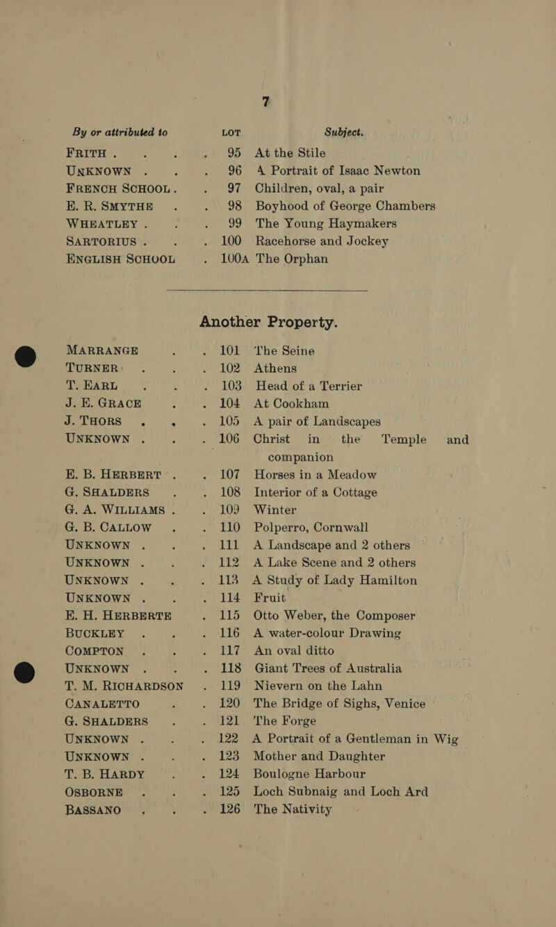 FRITH . UNKNOWN E. R. SMYTHE WHEATLEY . SARTORIUS . ENGLISH SCHOOL MARRANGE TURNER: T. EARL J. KE. GRACE UNKNOWN G. SHALDERS G. A. WILLIAMS . G. B. CALLOW UNKNOWN UNKNOWN UNKNOWN UNKNOWN E. H. HERBERTE BUCKLEY COMPTON. UNKNOWN CANALETTO G. SHALDERS UNKNOWN UNKNOWN T. B. HARDY OSBORNE BASSANO , 95 96 97 98 99 100 At the Stile A Portrait of Isaac Newton Children, oval, a pair The Young Haymakers Racehorse and Jockey 101 102 103 104 pELUe . 106 107 108 109 110 LUT 112 ri 114 115 116 117 118 aM as, 120 121 122 123 124 125 126 The Seine Athens Head of a Terrier At Cookham A pair of Landscapes Christ in the companion Temple Horses in a Meadow Interior of a Cottage Winter Polperro, Cornwall A Landscape and 2 others A Lake Scene and 2 others A Study of Lady Hamilton Fruit Otto Weber, the Composer A water-colour Drawing An oval ditto Giant Trees of Australia Nievern on the Lahn The Bridge of Sighs, Venice The Forge and Mother and Daughter Boulogne Harbour Loch Subnaig and Loch Ard The Nativity