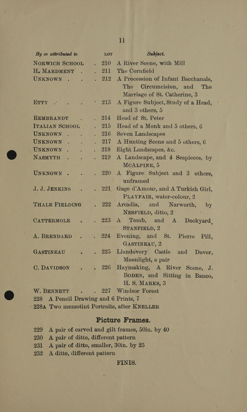 By or attributed to LOT Subject. NORWICH SCHOOL 210 A River Scene, with Mill H,. MARDMENT 211 The Cornfield UNKNOWN 212 A Procession of Infant Bacchanals, The Circumcision, and The Marriage of St. Catherine, 3 ETTy 213 A Figure Subject, Study of a Head, and 3 others, 5 REMBRANDT 214 Head of St. Peter ITALIAN SCHOOL 215 Head of a Monk and 5 others, 6 UNKNOWN 216 Seven Landscapes UNKNOWN 217 A Hunting Scene and 5 others, 6 UNKNOWN 218 EKight.Landscapes, &amp;c. NASMYTH 219 <A Landscape, and 4 Seapieces, by MCALPINE, 5 UNKNOWN 220 A Figure Subject and 3 others, unframed J.J. JENKINS 221 Gage d’Amour, and A Turkish Girl, PLAYFAIR, water-colour, 2 THALE FIELDING 222 Arcadia, and Narworth, by NESFIELD, ditto, 2 CATTERMOLE 223 A Tomb, and A _ Dockyard, ! STANFIELD, 2 A. BRENDARD 224 Evening, and St. Pierre Pill, GASTINEAU, 2 GASTINEAU ‘ 225 Liandovery Castle and Dover, Moonlight, a pair C. DAVIDSON 226 Haymaking, A River Scene, J. BODEN, and Sitting in Banco, H. 8S. MARKS, 3 W. BENNETT 227 Windsor Forest 228 A Pencil Drawing and 6 Prints, 7 229 230 231 232 Picture Frames. A pair of carved and gilt frames, 50in. by 40 A pair of ditto, different pattern A pair of ditto, smaller, 30in. by 25 A ditto, different pattern FINIS.