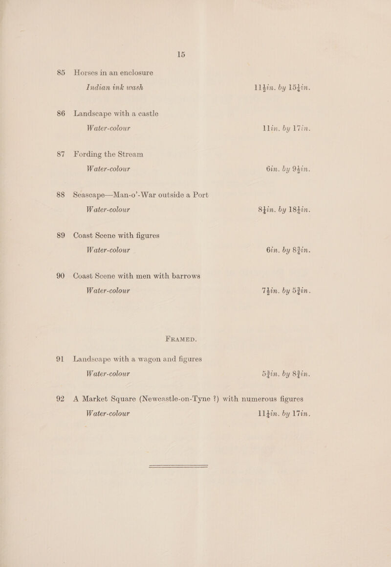 85 86 87 88 89 90 91 92 15 Horses in an enclosure Indian ink wash L14in. by Ld4en. Landscape with a castle Water-colour Llin. by 17in. Fording the Stream Water-colour Gin. by 94in. Seascape—Man-o’-War outside a Port W ater-colour 84in. by 184i. Coast Scene with figures Water-colour Gin. by 8Zin. Coast Scene with men with barrows Water-colour Thon. by 5Zin. FRAMED. Landscape with a wagon and figures Water-colour 52in. by 82in. A Market Square (Newcastle-on-Tyne ?) with numerous figures