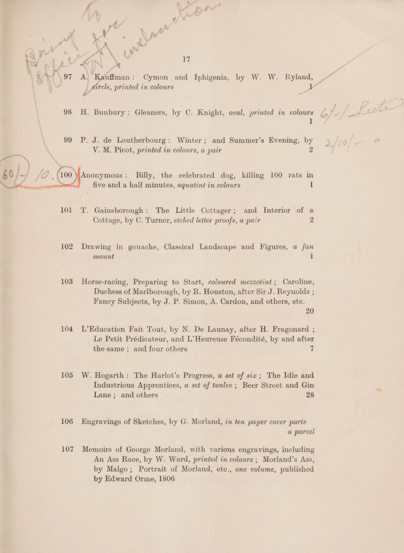 98 99 bo// (200 0 101  102 103 104 105 106 107 qa Ny Vr »“ : ® » ss Ps % \ : yy” : fA \ ‘ i “ 1 A A. ‘Kauffman : Cymon and Iphigenia, by W. W. Ryland, e | éircle, printed in colours ‘! \ é- H. Bunbury: Gleaners, by C. Knight, oval, printed in colours 1 P. J. de Loutherbourg: Winter; and Summer’s Evening, by V. M. Picot, printed in colours, a pair 2 five and a half minutes, aguatint in colours 1 T. Gainsborough: The Little Cottager; and Interior of a Cottage, by C. Turner, etched letter proofs, a pair 2 Drawing in gouache, Classical Landscape and Figures, a fan mount if Horse-racing, Preparing to Start, colowred mezzotint ; Caroline, Duchess of Marlborough, by R. Houston, after Sir J. Reynolds ; Fancy Subjects, by J. P. Simon, A. Cardon, and others, etc. 20 L’Education Fait Tout, by N. De Launay, after H. Fragonard ; Le Petit Prédicateur, and L’ Heureuse Fécondité, by and after the same ; and four others 7 W. Hogarth: The Harlot’s Progress, a set of six; The Idle and Industrious Apprentices, a set of twelve; Beer Street and Gin Lane ; and others 28 Engravings of Sketches, by G. Morland, in ten paper cover parts a parcel Memoirs of George Morland, with various engravings, including An Ass Race, by W. Ward, printed in colours ; Morland’s Ass, by Malgo; Portrait of Morland, etc., one volume, published by Edward Orme, 1806