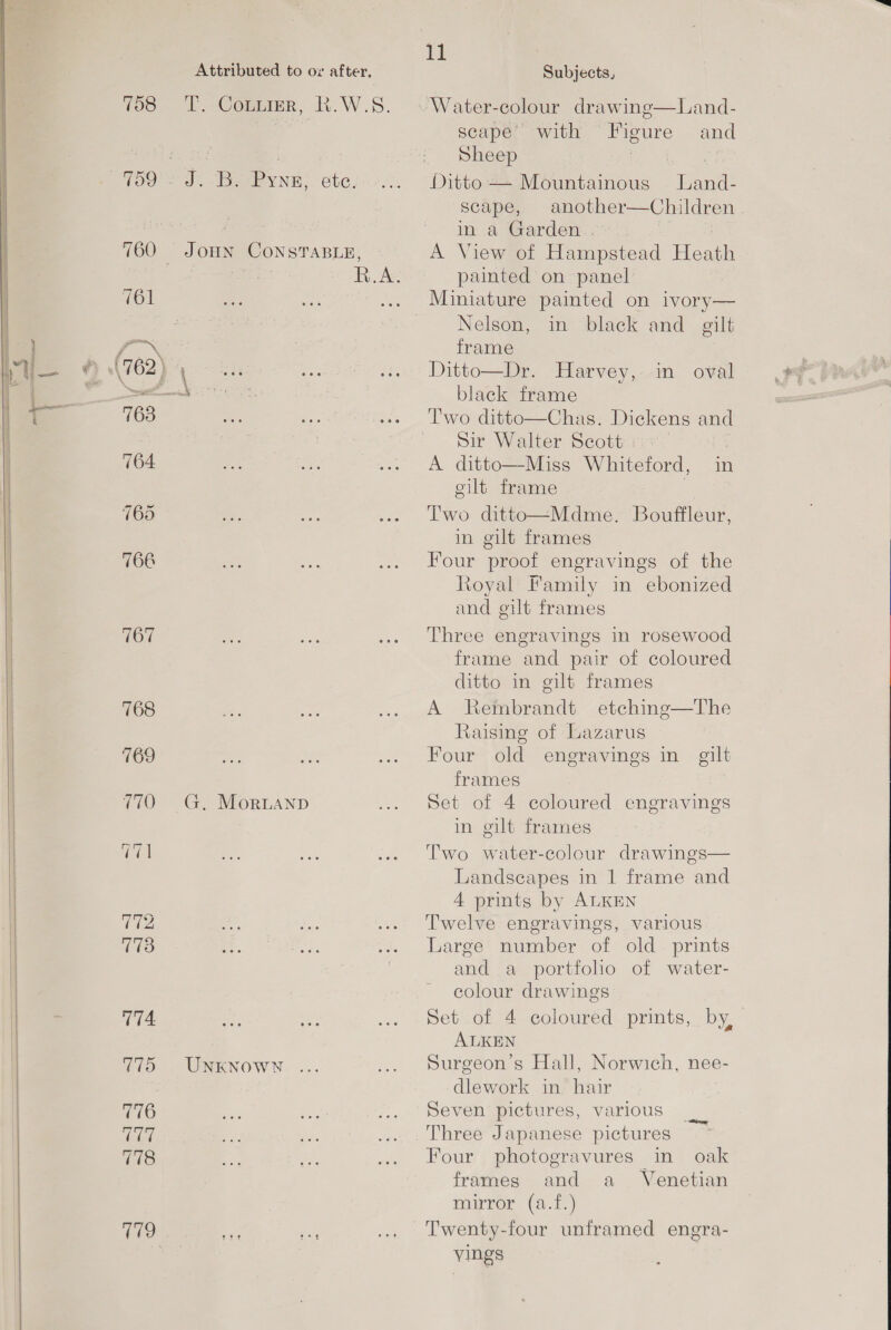 x ia thle 7161 7163 764 767 768 769 770 \ G. MorLAND UNKNOWN Bi; R.A. 11 Subjects, Water-colour drawing—Land- scape’ with “Figure and Sheep | Ditto — Mountainous | Land- scape, another—Children in a Garden . A View of Hampstead Heath painted on panel Nelson, in black and gilt frame Ditto—Dr. Harvey, in oval black frame Two ditto—Chas. Dickens and Sir Walter Scott | A ditto—Miss Whiteford, in eilt frame | Two ditto—Mdme. Bouffleur, in gilt frames Four proof engravings of the Royal Family in ebonized and gilt frames Three engravings in rosewood frame and pair of coloured ditto in gilt frames A Rembrandt etching—The Raising of Lazarus Four old engravings in gilt frames Set of 4 coloured engravings in gilt frames Two water-colour drawings— Landseapes in 1 frame and 4 prints by ALKEN Twelve engravings, various Large number of old prints and a portfolio of water- colour drawings Set of 4 coloured prints, by, ALKEN Surgeon's Hall, Norwich, nee- dlework in hair Seven pictures, varlous Three Japanese pictures Four photogravures in oak frames and a_ Venetian mirror (a.f.) Twenty-four unframed engra- yings