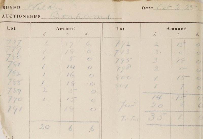 BUYER al Vad F< Date € ¢f 2 2m AUCTIONEERS /s.2- 94 Ae of    on a 1 | . 4 | } i ; | | 4 ate 5 # arse | * i | e , | | | j | ne | | | ’ wie | wey | ‘4 oa / | F | # F i \ a | P a ee f 7 t £ 7 8 y f e # hs - 3 ¢ fe | | é - rd gf | ao | 7  ? | ~ wiy { } | ben 3 } J . | | F 3 | | } : . | # “4 \ : = 4 {i reins | { F | | | i recede { | | a oe aaa Ss e HO” net ale elem     {u. 3