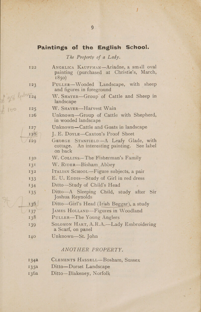 122 123 “124 125 126 £27, __ 128) 129 130 13t 132 133 134 135 136 | moe: 138 13¢ 140 134a 135a 136a The Property of a Lady. ANGELICA KaurFMan—Ariadne, a small oval painting (purchased at Christies, March, | 1850) | PuLLER—Wooded Landscape, with sheep and figures in foreground W. SHaveR—Group of Cattle and Sheep in landscape W. SHavER—Harvest Wain Unknown—Group of Cattle with Shepherd, in wooded landscape Unknown—Cattle and Goats in landscape J. E. DovLe—Caxton’s Proof Sheet GEORGE STANFIELD—A Leafy Glade, with cottage. An interesting painting. See label on back W. Cotitins— The Fisherman’s Family W. Rip—er—Bisham Abbey ITALIAN ScHoot—Figure subjects, a pair E. U. Eppis—Study of Girl in red dress Ditto—Study of Child’s Head Ditto—A Sleeping Child, study after Sir Joshua Reynolds : Ditto—Girl’s Head (Irish Beggar), a study James Ho_tanp—Figures in Woodland PuLLeEr—The Young Anglers SOLoMoN Hart, A.R.A.—Lady Embroidering a Scarf, on panel | Unknown—St. John AINOTMER PROPERTLY. Crements Hassett—Bosham, Sussex Ditto—Dorset Landscape Ditto—Blakeney, Norfolk