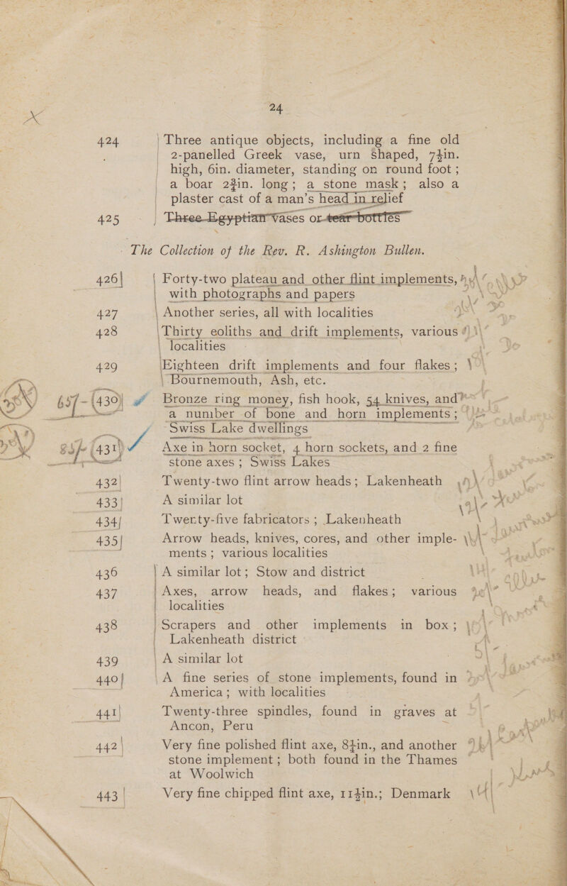 424 | Three antique objects, including. a fine old 2-panelled Greek vase, urn shaped, 7Hin. high, 6in. diameter, standing on round foot ; a boar 23in. long : a stone e mask; also a plaster cast of a man’s s head jn xelief 425 . | Three Eeyptian-vases or-ear-borries ‘ The Collection of the Rev. R. Ashington Bullen. ee 426| | Forty-two plateau_and_other flint implements, 4y\“\\\\ &gt; | with photographs and papers | YG es A27 \ Another series, all with localities 2 a 428 Thirty eoliths and drift implements, various ¢ | localities \ 429 Eighteen drift implements and four flakes; \&gt; , Bournemouth, Ash, etc. f— (439) # Bronze ring money, fish hook, 54 knives, and™ &lt;¥ ‘a number of bone and horn implements ; Veg \ ~ me TALEO oh : | re ‘Swiss Lake dwellings © % 8sf- L (431) eR SOE AS lta yy omit i ea in horn ‘socket, 4 horn sockets, and 2 fine “stone axes ; Swiss Lakes 432) Twenty- two flint arrow heads; Lakenheath ,/ \ 433 | A similar lot 14 \7 y 434/ Twerty-five fabricators ; Lakenheath j Ere 435| Arrow heads, knives, cores, and other imple- \\\ &lt;&gt; : ments ; various localities \ 436 | A similar lot; Stow and district : ‘| 437 | Axes, arrow heads, and flakes; various %/\” | localities a. 438 /Scrapers and other implements in box; \&gt;\ | _ Lakenheath district oe 439 | A similar lot ~ 440} _A fine series of stone implements, found in | America; with localities 441 Twenty-three spindles, found in graves at wee Ancon, Peru &gt; stone implement; both found in the Thames at Woolwich . 443 | Very fine chipped flint axe, 114in.; Denmark \4 | |