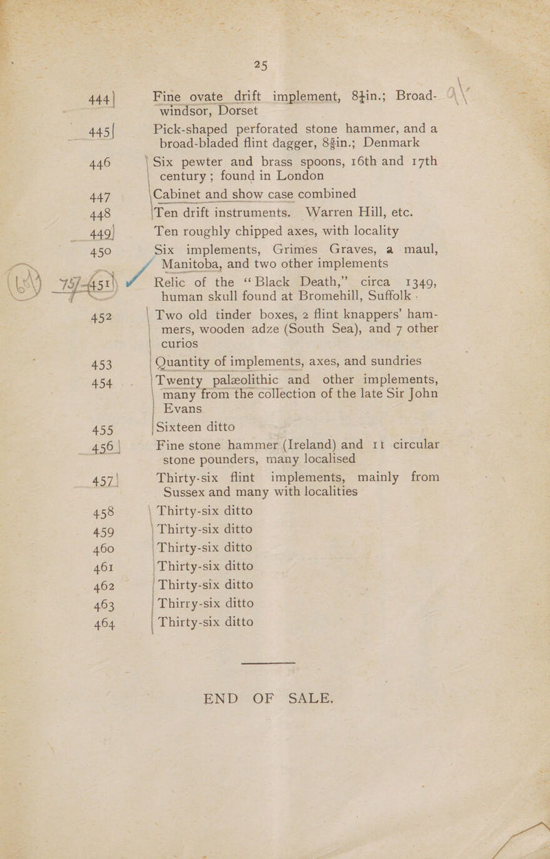 444 | Fine ovate drift implement, 84in.; Broad- ‘windsor, Dorset 445 | Pick-shaped perforated stone hammer, anda a broad-bladed flint dagger, 83in.; Denmark 446 \ Six pewter and brass spoons, 16th and 17th century ; found in London 44.7 \Cabinet and show case combined 448 (Ten drift instruments. Warren Hill, etc. 449] Ten roughly chipped axes, with locality 450 Six implements, Grimes Graves, a maul, Manitoba, and two other implements ) TY fist) Relic of the “Black Death, -cirea - 1340, human skull found at Bromenil Suffolk - 452 | Two old tinder boxes, 2 flint knappers’ ham- | mers, wooden adze (South Sea), and 7 other curios 453 | uantity of implements, axes, and sundries 454. | Twenty paleolithic and other implements, | many from the collection of the late Sir John | Evans 455 | Sixteen ditto 456 | Fine stone hammer (Ireland) and 11 circular | stone pounders, many localised 457 ' Thirty-six flint implements, mainly from Sussex and many with localities 458 | Thirty-six ditto 459 | Thirty-six ditto 460 Thirty-six ditto 461 Thirty-six ditto 462 ' Thirty-six ditto 463 [ ee -six ditto 464 | | Thirty-six ditto END OF “Saie,.