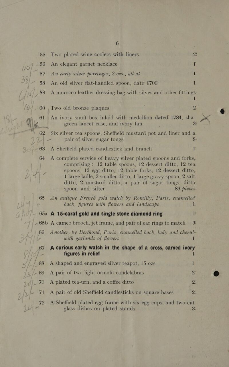 55 Two plated wine coolers with liners z / -56 An elegant garnet necklace I Pas 57. An early silver porringer, 2 ozs., all at L 58 An old silver flat-handled spoon, date £709) 1. ,/ ,§89 A morocco leather dressing bag with silver and other fittings is 60 , Two old bronze plaques 3 ~) 61 An ivory snuff box inlaid with medallion dated. 1784, sha- A\¢ may green lancet case, and ivory fan 3: 62 Six silver tea spoons, Sheffield mustard pot and liner and a By Pe pair of silver sugar tongs 8. , -63 A Sheffield plated candlestick and branch L. a A complete service of heavy silver plated spoons and forks,,. comprising : 12 table spoons, 12 dessert ditto, 12 tea Al, BH spoons, 12 egg ditto, 12 table forks, 12 dessert ditto, Vi 4 1 large ladle, 2 smaller ditto, 1 large gravy spoon, 2 salt ditto, 2 mustard ditto, a pair of sugar tongs, ditto: spoon and sifter 83 pieces. 65 An antique French gold watch by Romilly, Paris, enamelled back, figures with flowers and landscape 1 65a A 15-carat gold and single stone diamond ring I ~65b A cameo brooch, jet frame, and pair of ear ringstomatch 3: 66 Another, by Berthoud, Paris, enamelled back, lady and cherub with garlands of flowers 1 67 A Curious early watch in the shape of a cross, carved ivory /- figures in relief 1 / / 68 A shaped and engraved silver teapot, 15 ozs 1 46 if 69 A pair of two-light ormolu candelabras 2 _70 A plated tea-urn, anda coffee ditto = a 71 A pair of old Sheffield candlesticks on square bases rh 72 A Sheffield plated egg frame with six egg cups, and two cut od. glass dishes on plated stands 3