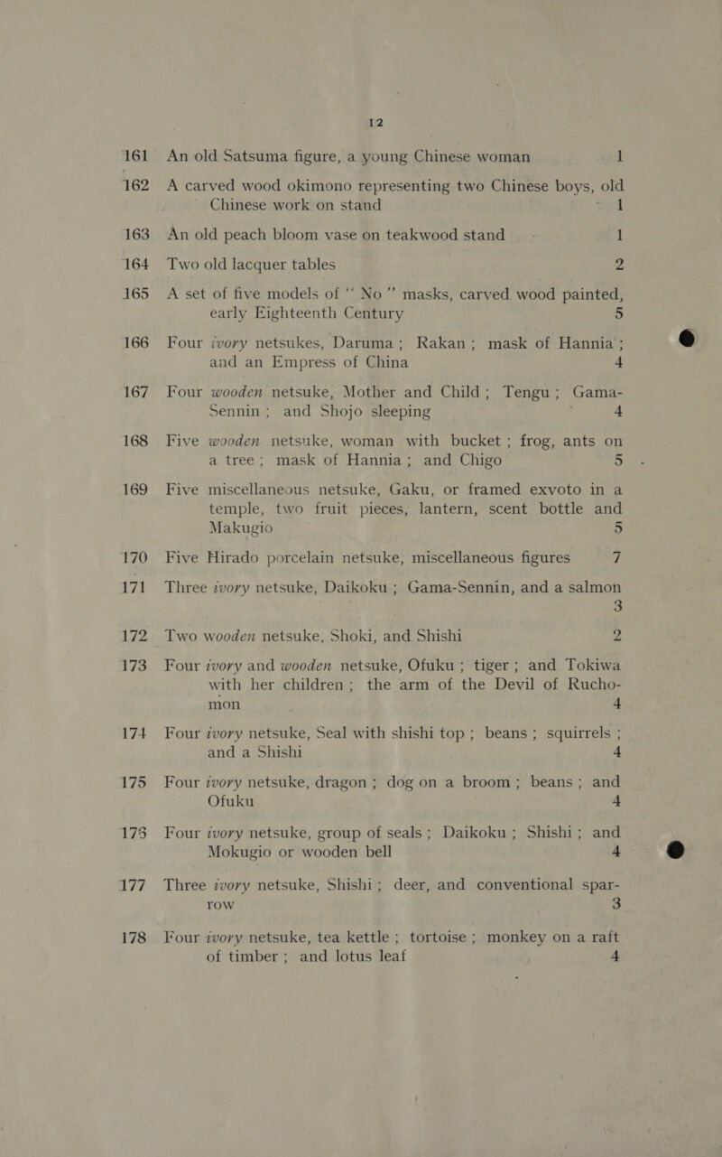 161 162 163 164 165 166 167 168 169 170 171 172 173 17-4 178 12 An old Satsuma figure, a young Chinese woman 1 A carved wood okimono representing two Chinese boys, old Chinese work on stand 1 An old peach bloom vase on teakwood stand. Two old lacquer tables 2 A set of five models of ‘* No”’ masks, carved wood painted, early Eighteenth Century 5 Four ivory netsukes, Daruma; Rakan; mask of Hannia ; and an Empress of China 4 Four wooden netsuke, Mother and Child; Tengu; Gama- Sennin ; and Shojo sleeping 4 Five wooden netsuke, woman with bucket ; frog, ants on a tree; mask of Hannia; and Chigo 5 Five miscellaneous netsuke, Gaku, or framed exvoto in a temple, two fruit pieces, lantern, scent bottle and Makugio | 5 Five Hirado porcelain netsuke, miscellaneous figures 7 Three zvory netsuke, Daikoku ; Gama-Sennin, and a salmon a Two wooden netsuke, Shoki, and Shishi 34 Four ivory and wooden netsuke, Ofuku ; tiger; and Tokiwa with her children; the arm of the Devil of Rucho- mon 4 Four ivory netsuke, Seal with shishi top; beans; squirrels ; and a Shishi 4 Four ivory netsuke, dragon ; dog on a broom; beans; and Ofuku 4 Four zvory netsuke, group of seals; Daikoku ; Shishi; and Three ivory netsuke, Shishi; deer, and conventional spar- row 3 Four zvory netsuke, tea kettle ; tortoise ; monkey on a raft of timber; and lotus leaf 4