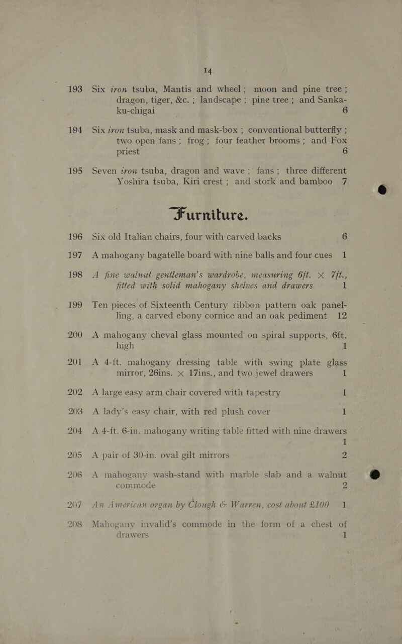 193 194 195 14. Six ivon tsuba, Mantis and wheel; moon and pine tree ; dragon, tiger, &amp;c. ; landscape ; pine tree ; and Sanka- ku-chigai | 6 Six zvon tsuba, mask and mask-box ; conventional butterfly ; two open fans; frog; four feather brooms; and Fox priest ; 6 Seven ivon tsuba, dragon and wave; fans; three different Yoshira tsuba, Kiri crest ; and stork and bamboo 7 Furniture. Six old Italian chairs, four with carved backs 6 A mahogany bagatelle board with nine balls and four cues 1 A fine walnut gentleman's wardrobe, measuring 6ft. x 7ft., jitted with sold mahogany shelves and drawers 1 Ten pieces of Sixteenth Century ribbon pattern oak panel- ling, a carved ebony cornice and an oak pediment 12 A mahogany cheval glass mounted on spiral supports, 6ft. high 1 A 4-ft. mahogany dressing table with swing plate glass mirror, 26ins. xX 17ins., and two jewel drawers 1 A large easy arm chair covered with tapestry 1 A lady’s easy chair, with red plush cover 1 A 4-{t. 6-in. mahogany writing table fitted with nine drawers 1 A pair of 30-in. oval gilt mirrors ys A mahogany wash-stand with marble slab and a walnut commode 2 An American organ by Clough &amp; Warren, cost about £100 1 5 5 Mahogany invalid’s commode in the form of a chest of drawers 1