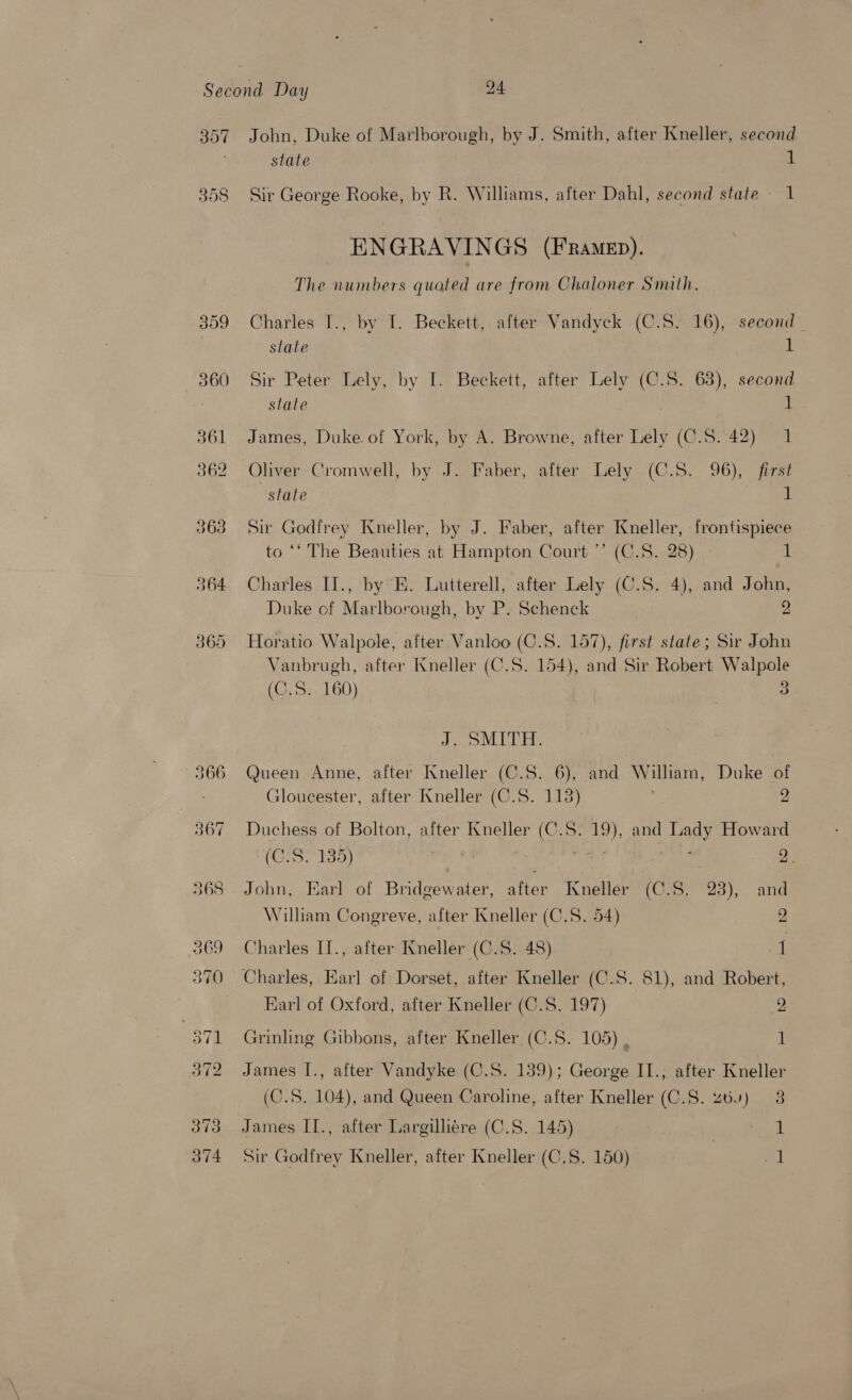 358 365 state 1 Sir George Rooke, by R. Williams, after Dahl, second state 1 ENGRAVINGS (FrRamep). The numbers quated are from Chaloner Smith. Charles I., by I. Beckett, after Vandyck (C.S. 16), second state 1 Sir Peter Lely, by I. Beckett, after Lely (C.S. 63), second stale 1 James, Duke. of York, by A. Browne, after Lely (C.8.42) 1 Oliver Cromwell, by J. Faber, after Lely (C.S. 96), first state 1 Sir Godfrey Kneller, by J. Faber, after Kneller, frontispiece to ‘‘ The Beauties at Hampton Court ’’ (C.S. 28) 1 Charles II., by E. Lutterell, after Lely (C.S. 4), and John, Duke cf Marlborough, by P. Schenck 2 Horatio Walpole, after Vanloo (C.S. 157), first state; Sir John Vanbrugh, after Kneller (C.S. 154), and Sir Robert Walpole (G.S. 160) 3 J. SMITH. Queen Anne, alter Kneller (C.S. 6), and Wilham, Duke of Gloucester, after Kneller (C.S. 113) 2 Duchess of Bolton, after Kneller (C.S. 19), and Lady Howard (0:8. 1385) Set ae is ti 2. John, Earl of Bridgewater, after Kneller (C.S. 23), and William Congreve, after Kneller (C.S. 54) 2 Charles II., after Kneller (C.S. 48) Yi Charles, Earl of Dorset, after Kneller (C.S. 81), and Robert, Karl of Oxford, after Kneller (C.S. 197) 2 Grinling Gibbons, after Kneller (C.S. 105) ] James I., after Vandyke (C.S. 139); George II.; after Kneller (C.S. 104), and Queen Caroline, after Kneller (C.S. 46) 3 James II., after Largilli¢re (C.S. 145) 1 Sir Godfrey Kneller, after Kneller (C.S. 150) A |