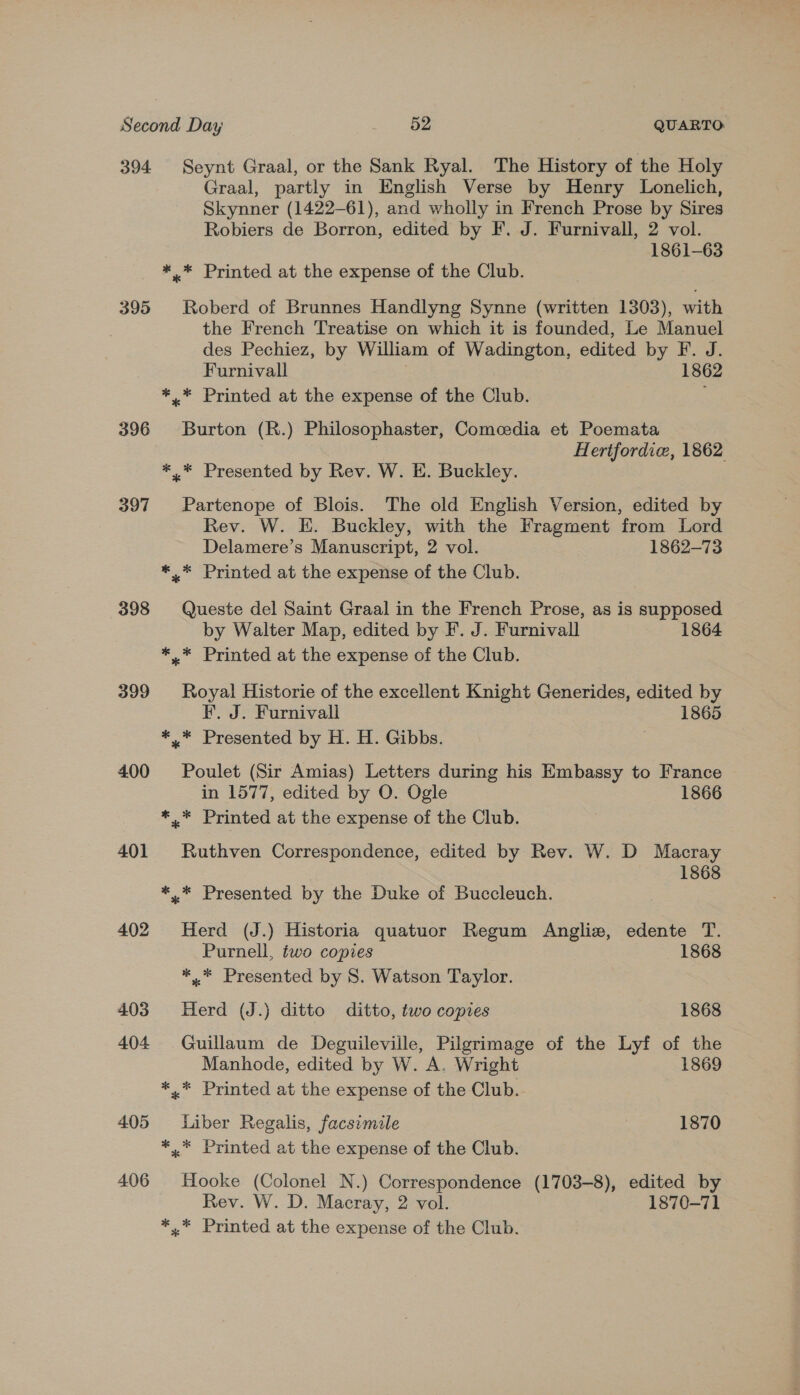 394 Seynt Graal, or the Sank Ryal. The History of the Holy Graal, partly in English Verse by Henry Lonelich, Skynner (1422-61), and wholly in French Prose by Sires Robiers de Borron, edited by F. J. Furnivall, 2 vol. 1861-63 *.* Printed at the expense of the Club. 395 Roberd of Brunnes Handlyng Synne (written 1303), with the French Treatise on which it is founded, Le Manuel des Pechiez, by William of Wadington, edited by F. J. Furnivall 1862 *..* Printed at the expense of the Club. 396 Burton (R.) Philosophaster, Comcedia et Poemata Hertfordic, 1862 ** Presented by Rev. W. EH. Buckley. 397 Partenope of Blois. The old English Version, edited by Rev. W. E. Buckley, with the Fragment from Lord Delamere’s Manuscript, 2 vol. 1862-73 *_* Printed at the expense of the Club. 398 Queste del Saint Graal in the French Prose, as is supposed by Walter Map, edited by F. J. Furnivall 1864 *,* Printed at the expense of the Club. 399 Royal Historie of the excellent Knight Generides, edited by F. J. Furnivall 1865 ** Presented by H. H. Gibbs. 400 Poulet (Sir Amias) Letters during his Embassy to France in 1577, edited by O. Ogle 1866 *,.* Printed at the expense of the Club. 401 Ruthven Correspondence, edited by Rev. W. D Macray 1868 ** Presented by the Duke of Buccleuch. 402 Herd (J.) Historia quatuor Regum Angliew, edente T. Purnell, two copies 1868 *,* Presented by S. Watson Taylor. 403 Herd (J.) ditto ditto, two copies 1868 404 Guillaum de Deguileville, Pilgrimage of the Lyf of the Manhode, edited by W. A. Wright 1869 *.* Printed at the expense of the Club. 405 Liber Regalis, facsimile 1870 *,* Printed at the expense of the Club. 406 Hooke (Colonel N.) Correspondence (1703-8), edited by Rev. W. D. Macray, 2 vol. 1870-71 *,.* Printed at the expense of the Club.