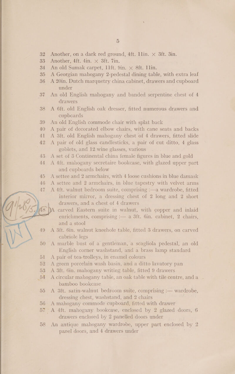   49 5 Another, on a dark red ground, 4ft. llin. x 3ft. 3in. Another, 4ft. 4in. x 3ft. 7in. An old Sumak carpet,.1lft. 9in. x, 8ft: 11m. A Georgian mahogany 2-pedestal dining table, with extra leaf A 20in. Dutch marquetry china cabinet, drawers and cupboard under An old English mahogany and banded serpentine chest of 4 drawers A 6ft. old English oak dresser, fitted numerous drawers and cupbeards An old English commode chair with splat back _ A pair of decorated elbow chairs, with cane seats and backs A 3ft. old English mahogany chest of 4 drawers, fitted slide A pair of old glass candlesticks, a pair of cut ditto, 4 glass goblets, and 12.wine glasses, various A 4ft. mahogany secretaire bookcase, with glazed upper part and cupboards below A settee and 2 armchairs, with 4 loose cushions in blue damask A settee and 2 armchairs, in blue tapestry with velvet arms A 4ft. walnut bedroom suite, comprising :—a wardrobe, fitted interior mirror, a dressing chest of 2 long and 2 short drawers, and a chest of 4 drawers carved Eastern suite in walnut, with copper and inlaid enrichments, comprising :— a 3ft. 6in. cabinet, 2 chairs, and a stool A 3ft. 6in. walnut kneehole table, fitted 3 drawers, on carved cabriole legs A marble bust of a gentleman, a scagliola pedestal, an old English corner washstand, and a brass lamp standard A pair of tea-trolleys, in enamel colours A green porcelain wash basin, and a ditto lavatory pan A 3ft. 6in. mahogany writing table, fitted 9 drawers A circular mahogany table, an oak table with tile centre, anda . bamboo bookcase A 3ft. satin-walnut bedroom suite, comprising :— wardrobe, dressing chest, washstand, and 2 chairs A mahogany commode cupboard, fitted with drawer drawers enclosed by 2 panelled doors under An antique mahogany wardrobe, upper part ao by 2