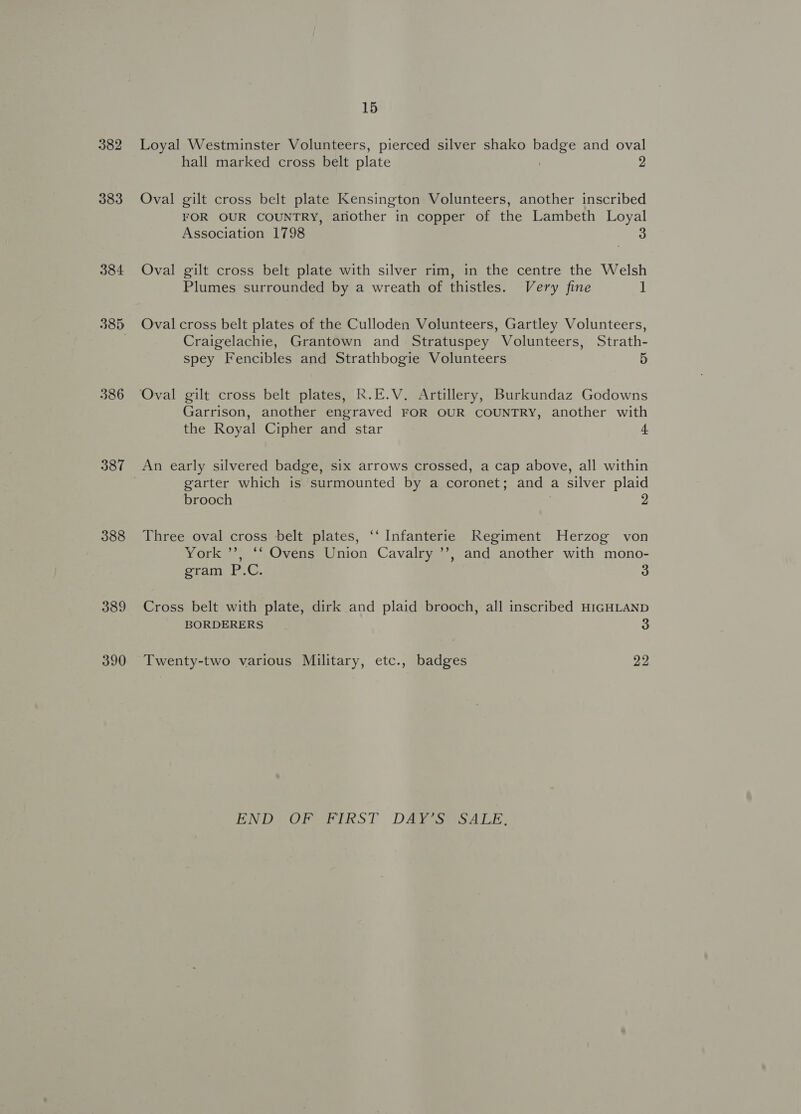 382 383 384 385 386 387 388 389 390 15 Loyal Westminster Volunteers, pierced silver shako badge and oval hall marked cross belt plate 2 Oval gilt cross belt plate Kensington Volunteers, another inscribed FOR OUR COUNTRY, another in copper of the Lambeth Loyal Association 1798 3 Oval gilt cross belt plate with silver rim, in the centre the Welsh Plumes surrounded by a wreath of thistles. Very fine 1 Oval cross belt plates of the Culloden Volunteers, Gartley Volunteers, Craigelachie, Grantown and Stratuspey Volunteers, Strath- spey Fencibles and Strathbogie Volunteers 5 Oval gilt cross belt plates, R.E.V. Artillery, Burkundaz Godowns Garrison, another engraved FOR OUR COUNTRY, another with the Royal Cipher and star 4 garter which is surmounted by a coronet; and a silver plaid brooch 2 Three oval cross belt plates, ‘‘ Infanterie Regiment Herzog von York ’’, ‘‘ Ovens Union Cavalry ’’, and another with mono- gram P.C. 3 Cross belt with plate, dirk and plaid brooch, all inscribed HIGHLAND BORDERERS 3 Twenty-two various Military, etc., badges 22 ENDS OF FIRST DAR SSA LE,