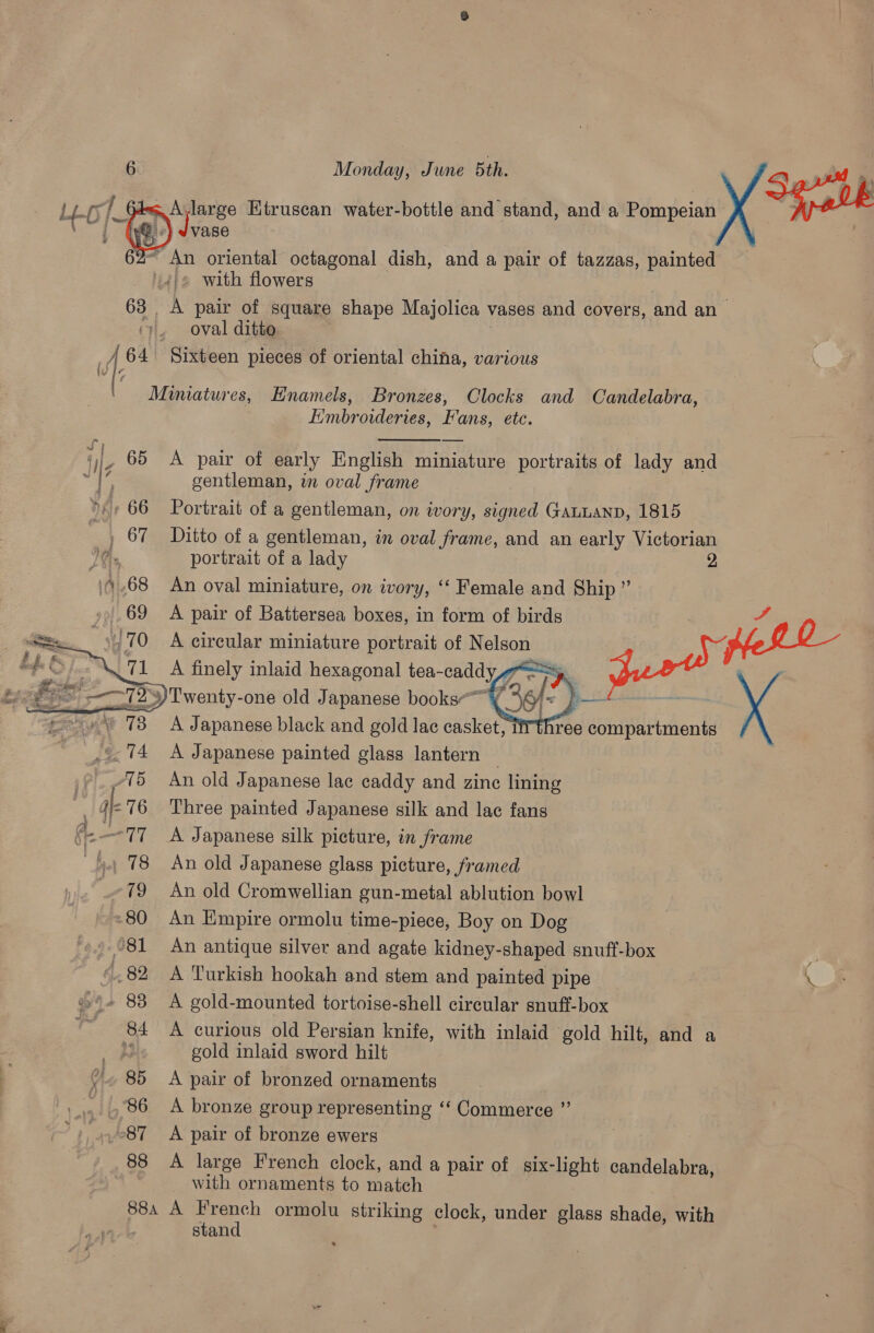  ie. Avlarge Ktruscan water-bottle and stand, and a Pompeian : vase = An oriental octagonal dish, and a pair of tazzas, painted with flowers 63 | A pair of square shape Majolica vases and covers, and an > mo. oval ditto . | 64 Sixteen pieces of oriental china, various {V -$   | Miniatures, Hnamels, Bronzes, Clocks and Candelabra, Embroideries, Fans, etc.  np 65 <A pair of early English miniature portraits of lady and ie gentleman, in oval frame »., 66 Portrait of a gentleman, on ivory, signed Gauuanp, 1815 Ditto of a gentleman, in oval frame, and an early Victorian portrait of a lady 2 An oval miniature, on ivory, ‘‘ Female and Ship ” A pair of Battersea boxes, in form of birds 7 A circular miniature portrait of Nelson Jun d HI Guy = | at Ne? Ef A Japanese black and gold lac casket, 1 , A Japanese painted glass lantern — AS An old Japanese lac caddy and zine lining , _ 4°76 Three painted Japanese silk and lac fans A. 77 A Japanese silk picture, in frame {78 An old Japanese glass picture, framed ~79 An old Cromwellian gun-metal ablution bowl -80 An Empire ormolu time-piece, Boy on Dog “81 An antique silver and agate kidney-shaped snuff-box A «.82 A Turkish hookah and stem and painted pipe \ + 83 A gold-mounted tortoise-shell circular snuft-box 84 A curious old Persian knife, with inlaid gold hilt, and a é gold inlaid sword hilt ¢. 85 A pair of bronzed ornaments | 86 A bronze group representing ‘‘ Commerce ”’ 87 <A pair of bronze ewers 88 <A large French clock, and a pair of six-light candelabra, _ with ornaments to match 884 A French ormolu striking clock, under glass shade, with stand  ree compartments 