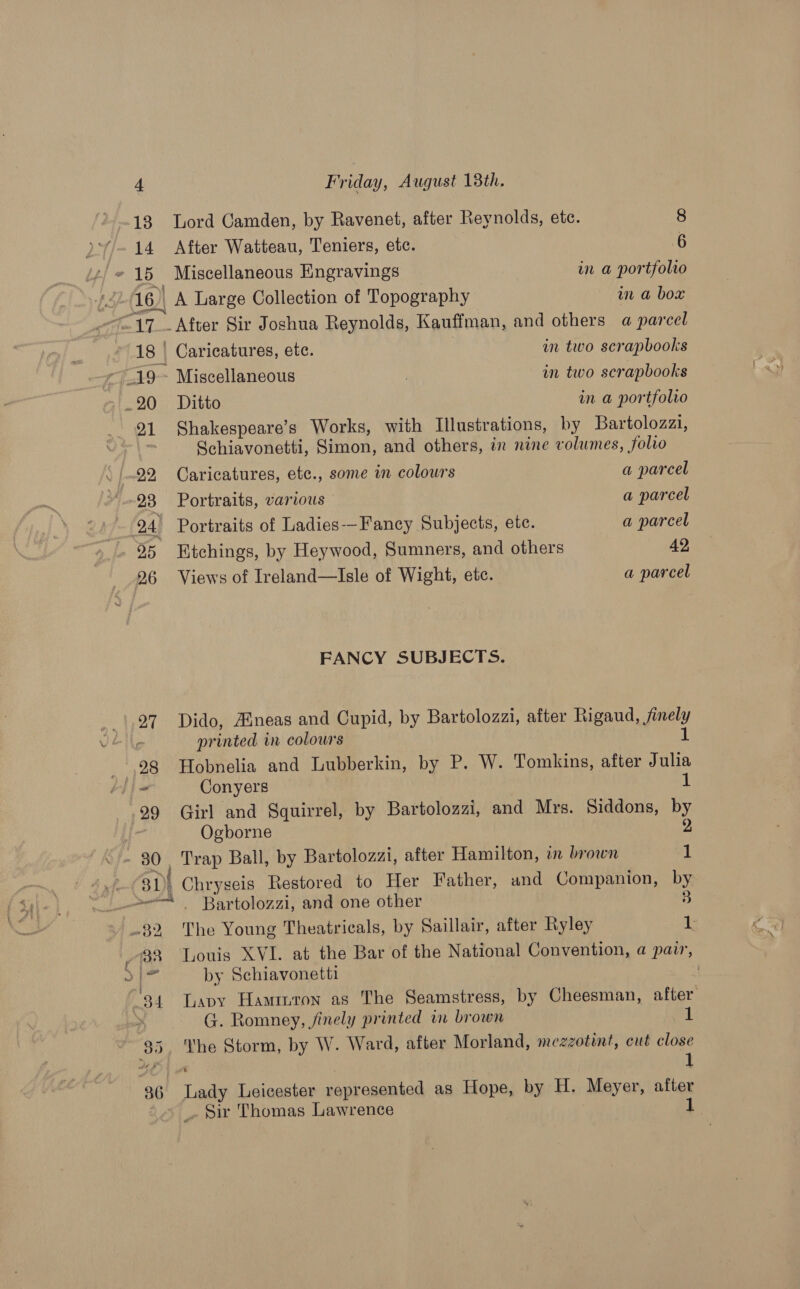 13 14 21 28 25 26 ghee Lord Camden, by Ravenet, after Reynolds, ete. 8 After Watteau, Teniers, etc. 6 Miscellaneous Engravings in a portfolio _A Large Collection of Topography in a box _ After Sir Joshua Reynolds, Kauffman, and others a parcel | Caricatures, ete. in two scrapbooks - Miscellaneous ) in two scrapbooks Ditto in a portfolio Shakespeare’s Works, with Illustrations, by Bartolozzi, Schiavonetti, Simon, and others, in nine volumes, folto Caricatures, etc., some im colours a parcel Portraits, various a parcel Portraits of Ladies--Fancy Subjects, ete. a parcel Etchings, by Heywood, Sumners, and others 42, Views of Ireland—Isle of Wight, etc. a parcel FANCY SUBJECTS. Dido, Auneas and Cupid, by Bartolozzi, after Rigaud, finely 1 printed in colours Hobnelia and Lubberkin, by P. W. Tomkins, after Julia Conyers 1 Girl and Squirrel, by Bartolozzi, and Mrs. Siddons, by Ogborne 9 0, Trap Ball, by Bartolozzi, after Hamilton, in brown 1 81) Chryseis Restored to Her Father, and Companion, by: _ Bartolozzi, and one other 3 The Young Theatricals, by Saillair, after Ryley i; 36 Louis XVI. at the Bar of the National Convention, a pair, by Schiavonetti Lapy Haminron as The Seamstress, by Cheesman, after G. Romney, finely printed in brown a, The Storm, by W. Ward, after Morland, mezzotint, cut close 1 Lady Leicester represented as Hope, by H. Meyer, after _- Sir Thomas Lawrence 1