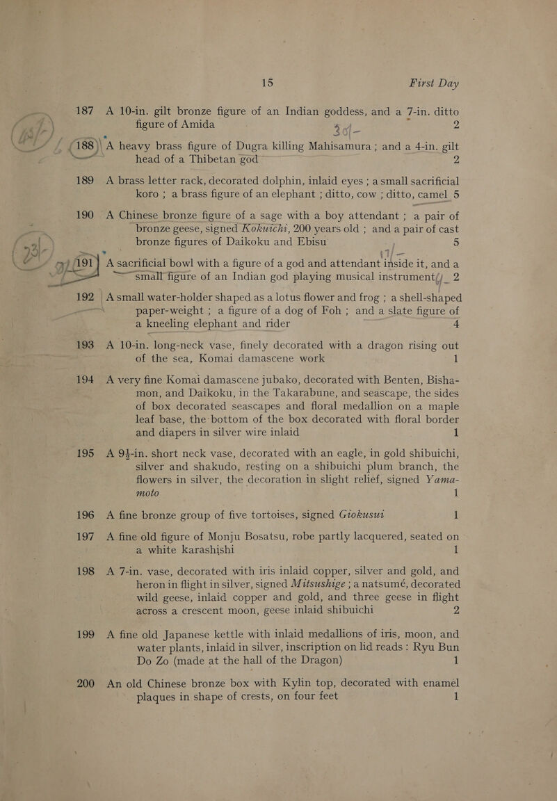 187 (188): ae a 189 190  193 194 195 197 198 199 200 15 First Day A 10-in. gilt bronze figure of an Indian goddess, and a 7-in. ditto figure of Amida ; a J ys A heavy brass figure of Dugra killing Maiisardara: and a 4-in. gilt head of a Thibetan god 2 A brass letter rack, decorated dolphin, inlaid eyes ; a small sacrificial koro ; a brass figure of an elephant ; ditto, cow ; ditto, camel 5 A Chinese bronze figure of a sage with a boy attendant ; a pair of bronze geese, signed Kokuichi, 200 years old ; and a pair of cast bronze figures of Daikoku and Ebisu 5 - small figure of an Indian god playing musical instrument() 2 A small water-holder shaped as a lotus flower and frog ; a shell-shaped paper-weight ; a figure of a dog of Foh; and a slate figure of a kneeling elephant and rider 4 A 10-in. long-neck vase, finely decorated with a dragon rising out of the sea, Komai damascene work 1 A very fine Komai damascene jubako, decorated with Benten, Bisha- mon, and Daikoku, in the Takarabune, and seascape, the sides of box decorated seascapes and floral medallion on a maple leaf base, the bottom of the box decorated with floral border and diapers in silver wire inlaid 1 A 94-in. short neck vase, decorated with an eagle, in gold shibuichi, silver and shakudo, resting on a shibuichi plum branch, the flowers in silver, the decoration in slight relief, signed Yama- moto 1 A fine bronze group of five tortoises, signed Giokusut 1 A fine old figure of Monju Bosatsu, robe partly lacquered, seated on | a white karashishi 1 A 7-in. vase, decorated with iris inlaid copper, silver and gold, and heron in flight in silver, signed Mitsushige ; a natsumé, decorated wild geese, inlaid copper and gold, and three geese in flight across a crescent moon, geese inlaid shibuichi 2 A fine old Japanese kettle with inlaid medallions of iris, moon, and water plants, inlaid in silver, inscription on lid reads: Ryu Bun Do Zo (made at the hall of the Dragon) 1 An old Chinese bronze box with Kylin top, decorated with enamel plaques in shape of crests, on four feet 1