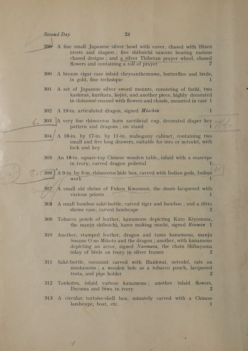 299 A fine small Japanese silver bowl with cover, chased with Hizen crests and diapers ; five shibuichi saucers bearing various chased designs ; and a silver Thibetan prayer wheel, chased flowers and containing a a roll of prayer 7 300 <A bronze cigar case inlaid chrysanthemums, butterflies and birds, in gold, fine technique A 301 A set of Japanese silver sword mounts, consisting of fuchi, two kashiras, kurikata, kojiri, and another piece, highly decorated in cloisonné enamel with flowers and clouds, mounted in case 1 302 A 19-in. articulated dragon, signed Mzochin 7 1 aaa pattern and dragons ; on stand 1 304 A 16-in. by 17-in. by 1l-in. mahogany cabinet, containing two small and five long drawers, suitable for inro or netsuké, with lock and key 305 An 18-in. square-top Chinese wooden table, inlaid with a seascape in ivory, carved dragon pedestal 1 306 | }A 9-in. by 5-in. rhinoceros hide box, carved with Indian gods, Indian Se work 1 307\ A small old shrine of Fuken Kwannon, the doors lacquered with various priests 1 308 A small bamboo saké-bottle, carved tiger and bamboo ; and a ditto shrine case, carved landscape 4. 309 Tobacco pouch of leather, kanamono depicting Kato Kiyomasa, the manju shibuichi, hares making mochi, signed Riwmin 1 310 Another, stamped leather, dragon and tama kanamono, manju Susano O no Mikoto and the dragon ; another, with kanamono depicting an actor, signed Naomasa, the chain Shibayama ~ inlay of birds on ivory in silver frames 2 311 Saké-bottle, cocoanut carved with Hankwai, netsuké, rats on mushrooms ; a wooden bole as a tobacco pouch, lacquered tsuta, and pipe holder ) 2 312 Tonkotsu, inlaid various kanamono; another inlaid flowers, Daruma and biwa in ivory 2 313 A circular, tortoise-shell box, minutely carved with a Chinese landscape, boat, etc. 1