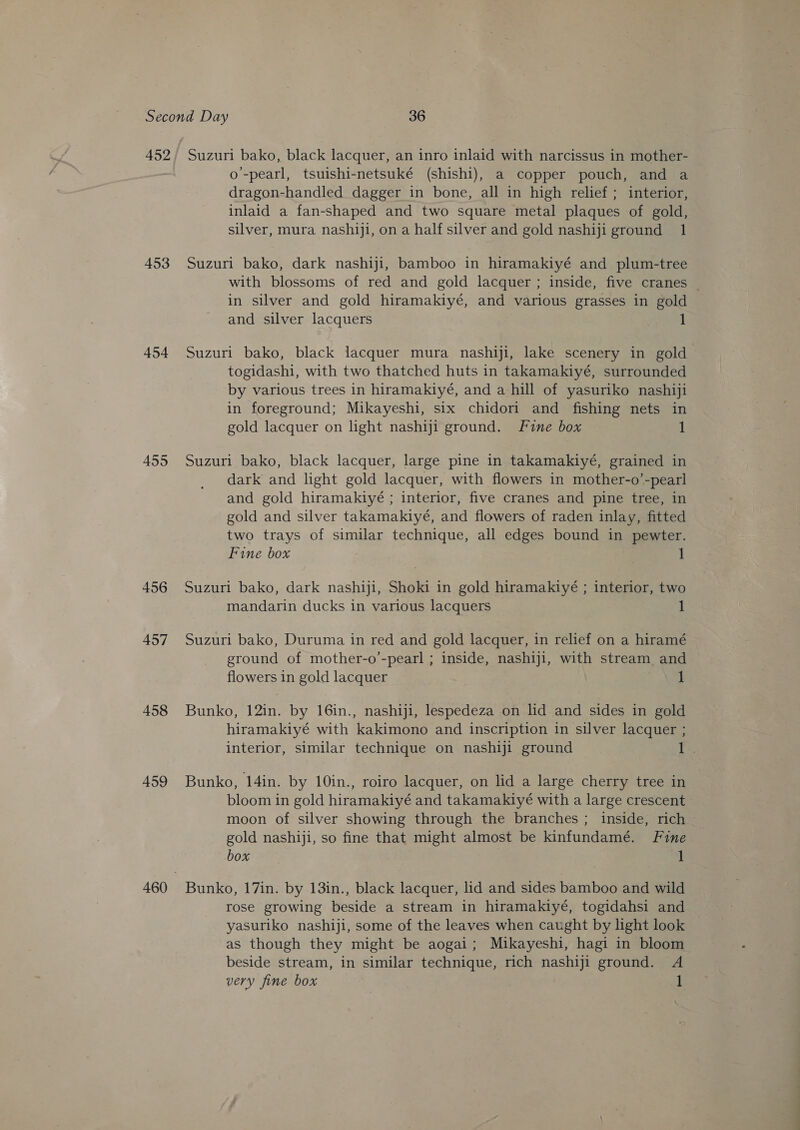 452 453 454 455 456 457 458 459 Suzuri bako, black lacquer, an inro inlaid with narcissus in mother- o-pearl, tsuishi-netsuké (shishi), a copper pouch, and a dragon-handled dagger in bone, all in high relief; interior, inlaid a fan-shaped and two square metal plaques of gold, silver, mura nashiji, on a half silver and gold nashiji ground 1 Suzuri bako, dark nashiji, bamboo in hiramakiyé and plum-tree with blossoms of red and gold lacquer ; inside, five cranes in silver and gold hiramakiyé, and various grasses in gold and silver lacquers awa Suzuri bako, black lacquer mura nashiji, lake scenery in gold togidashi, with two thatched huts in takamakiyé, surrounded by various trees in hiramakiyé, and a hill of yasuriko nashiji in foreground; Mikayeshi, six chidori and fishing nets in gold lacquer on light nashiji ground. fine box 1 Suzuri bako, black lacquer, large pine in takamakiyé, grained in dark and light gold lacquer, with flowers in mother-o’-pearl and gold hiramakiyé ; interior, five cranes and pine tree, in gold and silver takamakiyé, and flowers of raden inlay, fitted two trays of similar technique, all edges bound in pewter. Fine box 1 Suzuri bako, dark nashiji, Shoki in gold hiramakiyé ; interior, two mandarin ducks in various lacquers 1 Suzuri bako, Duruma in red and gold lacquer, in relief on a hiramé ground of mother-o’-pearl ; inside, nashiji, with stream and flowers in gold lacquer 1 Bunko, 12in. by 16in., nashiji, lespedeza on lid and sides in gold hiramakiyé with kakimono and inscription in silver lacquer ; interior, similar technique on nashiji ground We Bunko, 14in. by 10in., roiro lacquer, on lid a large cherry tree in © bloom in gold hiramakiyé and takamakiyé with a large crescent» moon of silver showing through the branches ; inside, rich gold nashiji, so fine that might almost be kinfundamé. Fine box 1 Bunko, 17in. by 13in., black lacquer, lid and sides bamboo and wild rose growing beside a stream in hiramakiyé, togidahsi and yasuriko nashiji, some of the leaves when caught by light look as though they might be aogai; Mikayeshi, hagi in bloom beside stream, in similar technique, rich nashiji ground. A very fine box