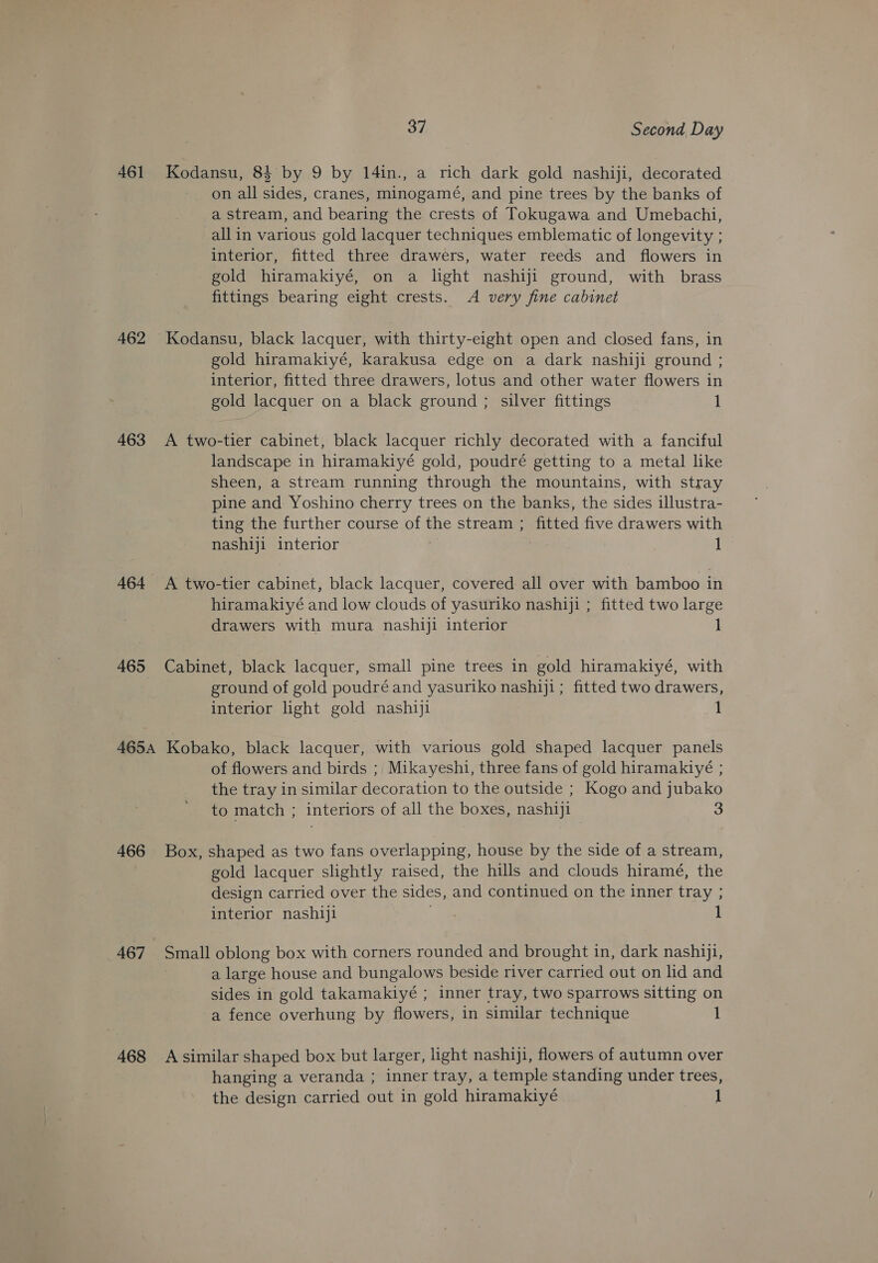 461 Kodansu, 84 by 9 by 14in., a rich dark gold nashiji, decorated on all sides, cranes, minogamé, and pine trees by the banks of a stream, and bearing the crests of Tokugawa and Umebachi, all in various gold lacquer techniques emblematic of longevity ; interior, fitted three drawers, water reeds and flowers in gold hiramakiyé, on a light nashiji ground, with brass fittings bearing eight crests. A very fine cabinet 462 Kodansu, black lacquer, with thirty-eight open and closed fans, in gold hiramakiyé, karakusa edge on a dark nashiji ground ; interior, fitted three drawers, lotus and other water flowers in gold lacquer on a black ground ; silver fittings 1 463 A two-tier cabinet, black lacquer richly decorated with a fanciful landscape in hiramakiyé gold, poudré getting to a metal like sheen, a stream running through the mountains, with stray pine and Yoshino cherry trees on the banks, the sides illustra- ting the further course of the stream ; fitted five drawers with nashiji interior : | 1 464 A two-tier cabinet, black lacquer, covered all over with bamboo in hiramakiyé and low clouds of yasuriko nashiji ; fitted two large drawers with mura nashiji interior 1 465 Cabinet, black lacquer, small pine trees in gold hiramakiyé, with ground of gold poudréand yasuriko nashiji ; fitted two drawers, interior light gold nashiji 1 4654 Kobako, black lacquer, with various gold shaped lacquer panels of flowers and birds ; Mikayeshi, three fans of gold hiramakiyé ; the tray in similar decoration to the outside ; Kogo and jubako to match ; interiors of all the boxes, nashiji 3 466 Box, shaped as two fans overlapping, house by the side of a stream, gold lacquer slightly raised, the hills and clouds hiramé, the design carried over the sides, and continued on the inner tray ; interior nashiji 1 467 Small oblong box with corners rounded and brought in, dark nashiji, a large house and bungalows beside river carried out on lid and sides in gold takamakiyé ; inner tray, two sparrows sitting on a fence overhung by flowers, in similar technique 1 468 Asimilar shaped box but larger, light nashiji, flowers of autumn over hanging a veranda ; inner tray, a temple standing under trees, the design carried out in gold hiramakiyé 1