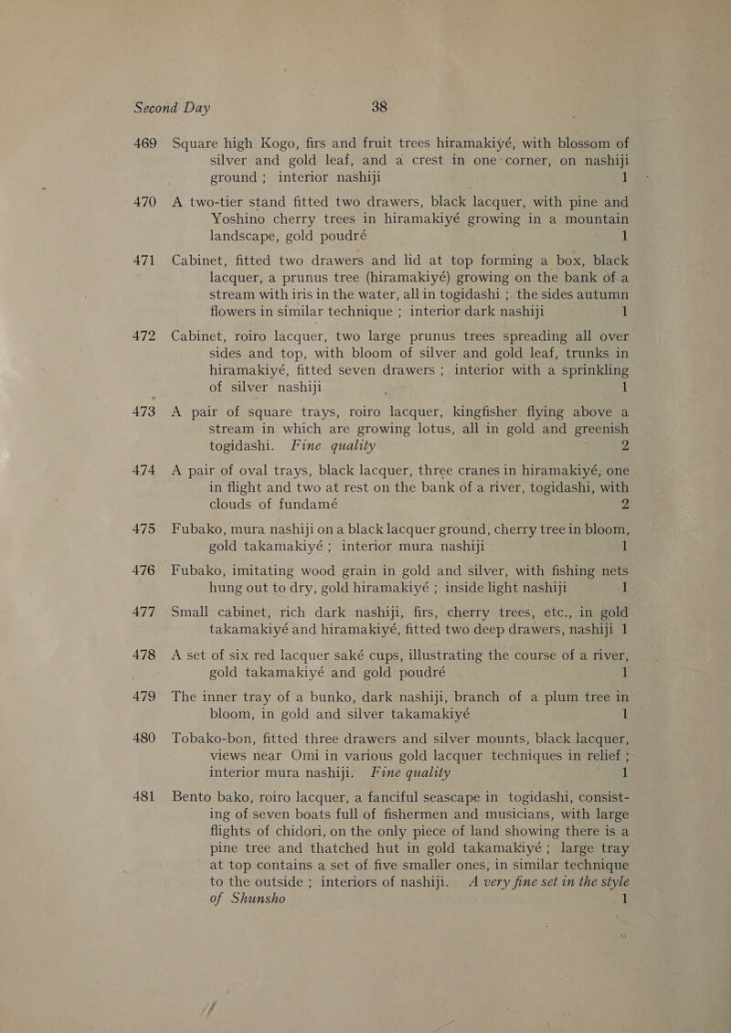 470 471 472 473 474 475 476 477 478 480 481 silver and gold leaf, and a crest in one corner, on nashiji ground ; interior nashiji 1 A two-tier stand fitted two drawers, black lacquer, with pine and Yoshino cherry trees in hiramakiyé growing in a mountain landscape, gold poudré 1 Cabinet, fitted two drawers and lid at top forming a box, black lacquer, a prunus tree (hiramakiyé) growing on the bank of a stream with iris in the water, all in togidashi ;. the sides autumn flowers in similar technique ; interior dark nashiji 1 Cabinet, roiro lacquer, two large prunus trees spreading all over sides and top, with bloom of silver and gold leaf, trunks in hiramakiyé, fitted seven drawers ; interior with a sprinkling of silver nashiji ; 1 A pair of square trays, roiro lacquer, kingfisher flying above a stream in which are growing lotus, all in gold and greenish togidashi. Fine quality | 2 A pair of oval trays, black lacquer, three cranes in hiramakiyé, one in flight and two at rest on the bank of a river, togidashi, with clouds of fundamé 2 Fubako, mura nashiji ona black lacquer ground, cherry tree in bloom, gold takamakiyé ; interior mura nashiji 1 Fubako, imitating wood grain in gold and silver, with fishing nets hung out to dry, gold hiramakiyé ; inside light nashiji 1 Small cabinet, rich dark nashiji, firs, cherry trees, etc., in gold takamakiyé and hiramakiyé, fitted two deep drawers, nashiji 1 A set of six red lacquer saké cups, illustrating the course of a river, gold takamakiyé and gold poudré 1 The inner tray of a bunko, dark nashiji, branch of a plum tree in bloom, in gold and silver takamakiyé 1 Tobako-bon, fitted three drawers and silver mounts, black lacquer, views near Omi in various gold lacquer techniques in relief ; interior mura nashiji. Fine quality 1 Bento bako, roiro lacquer, a fanciful seascape in togidashi, consist- ing of seven boats full of fishermen and musicians, with large flights of chidori, on the only piece of land showing there is a pine tree and thatched hut in gold takamakiyé; large tray at top contains a set of five smaller ones, in similar technique to the outside ; interiors of nashiji. A very fine set in the style of Shunsho }