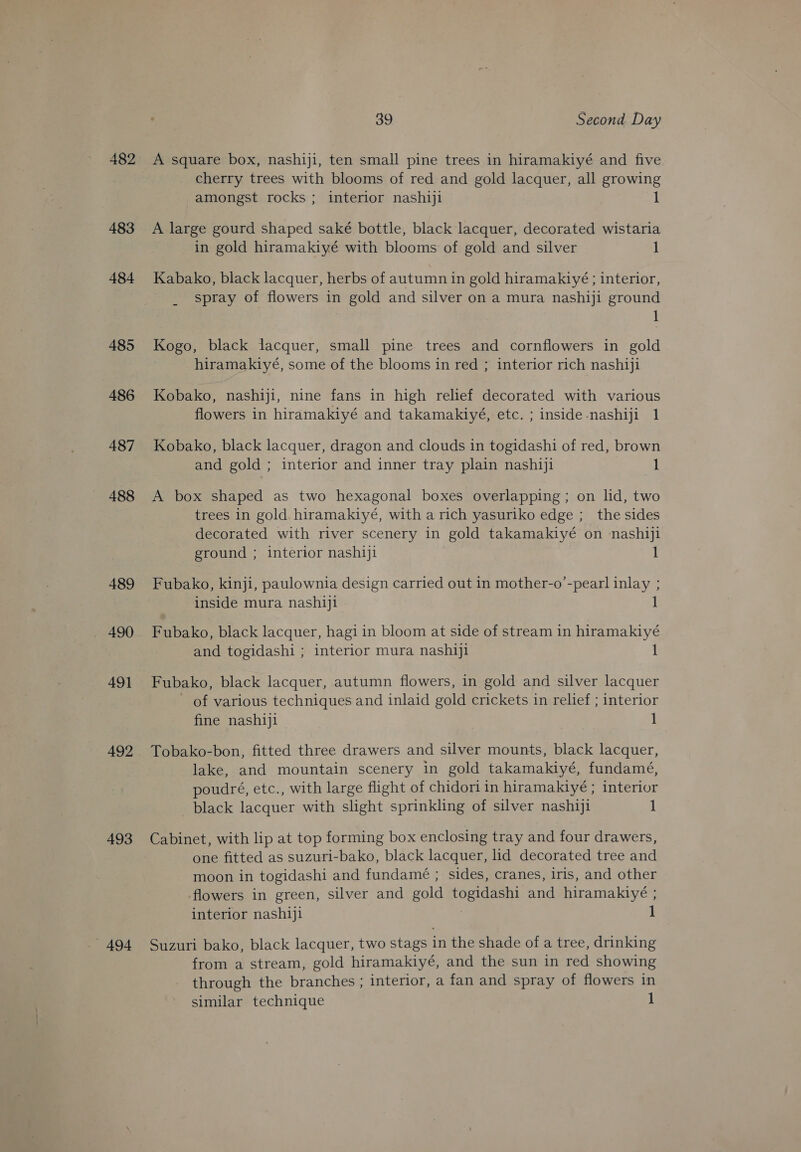 482 483 484 485 486 487 488 489 490 491 492 493 — 494 39 Second. Day A square box, nashiji, ten small pine trees in hiramakiyé and five cherry trees with blooms of red and gold lacquer, all growing amongst rocks ; interior nashiji 1 A large gourd shaped saké bottle, black lacquer, decorated wistaria in gold hiramakiyé with blooms of gold and silver 1 Kabako, black lacquer, herbs of autumn in gold hiramakiyé; interior, spray of flowers in gold and silver on a mura nashiji ground Kogo, black lacquer, small pine trees and cornflowers in gold hiramakiyé, some of the blooms in red ; interior rich nashiji Kobako, nashiji, nine fans in high relief decorated with various flowers in hiramakiyé and takamakiyé, etc. ; inside-nashiji 1 Kobako, black lacquer, dragon and clouds in togidashi of red, brown and gold ; interior and inner tray plain nashiji 1 A box shaped as two hexagonal boxes overlapping; on lid, two trees in gold. hiramakiyé, with a rich yasuriko edge ;_ the sides decorated with river scenery in gold takamakiyé on nashiji ground ; interior nashiji 1 Fubako, kinji, paulownia design carried out in mother-o’-pearl inlay ; inside mura nashiji 1 Fubako, black lacquer, hagi in bloom at side of stream in hiramakiyé and togidashi ; interior mura nashiji 1 Fubako, black lacquer, autumn flowers, in gold and silver lacquer of various techniques and inlaid gold crickets in relief ; interior fine nashij1 1 Tobako-bon, fitted three drawers and silver mounts, black lacquer, lake, and mountain scenery in gold takamakiyé, fundamé, poudré, etc., with large flight of chidori in hiramakiyé ; interior black lacquer with slight sprinkling of silver nashiji 1 Cabinet, with lip at top forming box enclosing tray and four drawers, one fitted as suzuri-bako, black lacquer, lid decorated tree and moon in togidashi and fundamé ; sides, cranes, iris, and other flowers in green, silver and gold regen and hiramakiyé ; interior nashiji 1 Suzuri bako, black lacquer, two stags in the shade of a tree, drinking from a stream, gold hiramakiyé, and the sun in red showing through the branches ; interior, a fan and spray of flowers in similar technique 1