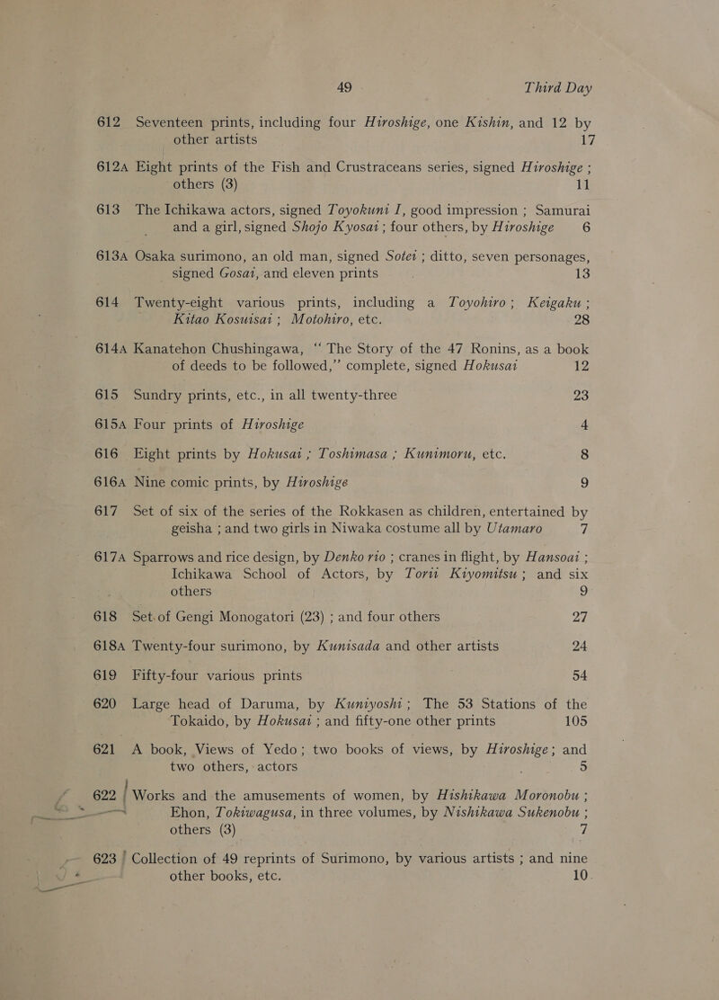612 Seventeen prints, including four Hiroshige, one Kishin, and 12 by other artists 17 6124 Eight prints of the Fish and Crustraceans series, signed Hiroshige ; others (3) 11 613 The Ichikawa actors, signed Toyokuni I, good impression ; Samurai and a girl, signed Shojo Kyosat ; four others, by Hiroshige 6 613A Osaka surimono, an old man, signed Sotez ; ditto, seven personages, _ signed Gosat, and eleven prints 13 614 Twenty-eight various prints, including a Toyohivo; Keigaku ; Kitao Kosuisat ; Motohiro, etc. 28 6144 Kanatehon Chushingawa, “ The Story of the 47 Ronins, as a book of deeds to be followed,’’ complete, signed Hokusai ey 615 Sundry prints, etc., in all twenty-three 23 615A Four prints of Hiroshige | + 616 Eight prints by Hokusai; Toshimasa ; Kunimoru, etc. 8 6164 Nine comic prints, by Hiroshige 9 617 Set of six of the series of the Rokkasen as children, entertained by geisha ; and two girls in Niwaka costume all by Utamaro 7 617A Sparrows and rice design, by Denko rio ; cranes in flight, by Hansoai ; Ichikawa School of Actors, by Tori Kiyomitsu ; and six others 9 618 Setof Gengi Monogatori (23) ; and four others 27 618A our surimono, by Kunisada and other artists 24 619 Fifty-four various prints 54 620 Large head of Daruma, by Kuniyoshi; The 53 Stations of the Tokaido, by Hokusaz ; and fifty-one other prints 105 621 <A book, Views of Yedo; two books of views, by Hiroshige; and two others, actors 5 : Jag 622 _ Works and the amusements of women, by Hishitkawa Moronobu ; — Ehon, Tokiwagusa, in three volumes, by Nishthawa Sukenobu ; others (3) ji 623 Collection of 49 reprints of Surimono, by various artists ; and nine other books, etc. 10.