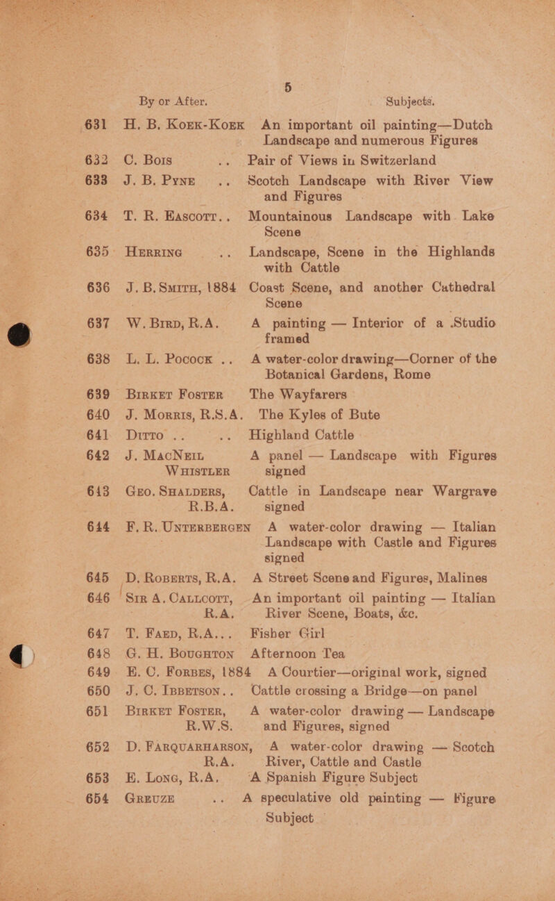   633 636 638 640 641 642 643 645 646 647 648 649 650 651 652 653 5 By or After. Subjects. H. B. Korx-Korx An important oil painting—Dutch J.B. Pyne .. Scotch Landscape with River View T. R. Eascotr.. Mountainous Landscape with. Lake Scene HERRING .. Landscape, Scene in the Highlands with Cattle J. B.Smiru, 1884 Coast Scene, and another Cathedral Scene W. Brrep, R.A. A painting — Interior of a .Studio framed L. L. Pocock .. A water-color drawing—Corner of the | Botanical Gardens, Rome Birker Foster The Wayfarers J. Morris, R.S.A. The Kyles of Bute Ditto .. .. Highland Cattle J. MacNeEin A panel — Landscape with Figures W HISTLER signed Geo, SHatpEers, Cattle in Landscape near Wargrave R.B.A. signed F,R. UNTERBERGEN A water-color drawing — Italian Landscape with Castle and Figures signed D. Roperts, R.A. A Street Scene and Figures, Malines Sir A. Cauioorr, An important oil painting — Italian R.A, River Scene, Boats, &amp;e. T. Fagp, R.A... Fisher Girl G. H. Boucuton Afternoon Tea E. C. Forszs, 1884 A Courtier—original work, signed J.C. Ippetson.. Cattle crossing a Bridge—on panel BirkeT Foster, A water-color drawing — Landscape R.W5S. and Figures, signed D. FARQUARHARSON, A_ water-color drawing — Scotch , R.A. River, Cattle and Castle K. Lone, R.A, ‘A Spanish Figure Subject GREUZE .. A speculative old painting — Figure Subject