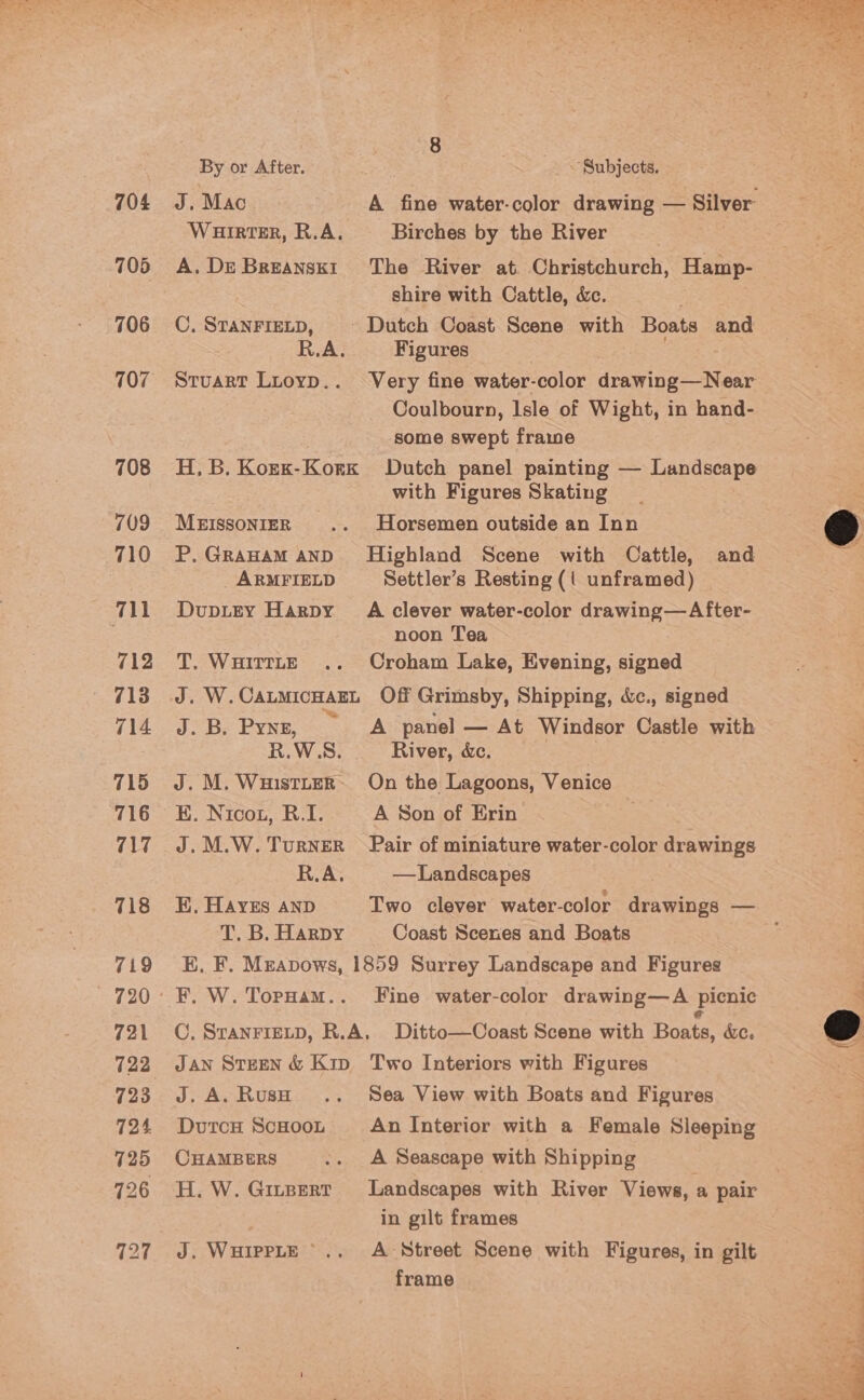704 705 706 708 712 713 714 715 716 717 718 719 721 723 724 725 726 | | 8 | By or After. Subjects. WaHirteEr, R.A. Birches by the River A. De Breansx1 The River at. Christchurch, Hamp- shire with Cattle, dc. C. StanFIELD, ~© Dutch Coast Scene with Boats and Figures Stuart Luoyp.. Very fine water-color dinwidgeoNeee Coulbourn, Isle of Wight, in hand- some swept frame H, B. Korx- Korx Dutch panel painting — Landscape with Figures Skating MeissonirR .. Horsemen outside an Inn P. GRAHAM AND. Highland Scene with Cattle, and _ ARMFIELD Settler’s Resting(| unframed) _ DupLey Harpy’ A clever water-color drawing—After- noon Tea T. WHITTLE .. Croham Lake, Evening, signed J. B. Pyne, ee A panel — At Windsor Castle with R.W.S. — River, &amp;e. J. M. WuistLteR~ On the Lagoons, Venice E. Nicont, R.I. —_A Son of Erin 3 J.M.W. Turner Pair of miniature water-color drawings R.A, — Landscapes EK. Haves AND Iwo clever water-color drawings — T. B. Harpy Coast Scenes and Boats EK. F. Meapows, 1859 Surrey Landscape and Figures F. W. Topuam.. Fine water-color drawing—A Picnic C. SranFIELD, R.A. Ditto—Coast Scene with Donte &amp;e. Jan Steen &amp; Kip Two Interiors with Figures J. A. Rush .. Sea View with Boats and Figures Duron Scooot An Interior with a Female Sleeping CHAMBERS .. A Seascape with Shipping H.W. Gitserr Landscapes with River Views, a pair in gilt frames J. WHIPPLE .. A Street Scene with Figures, in gilt frame  ve EU TS Mg 4 wT a ge P in lar rr  