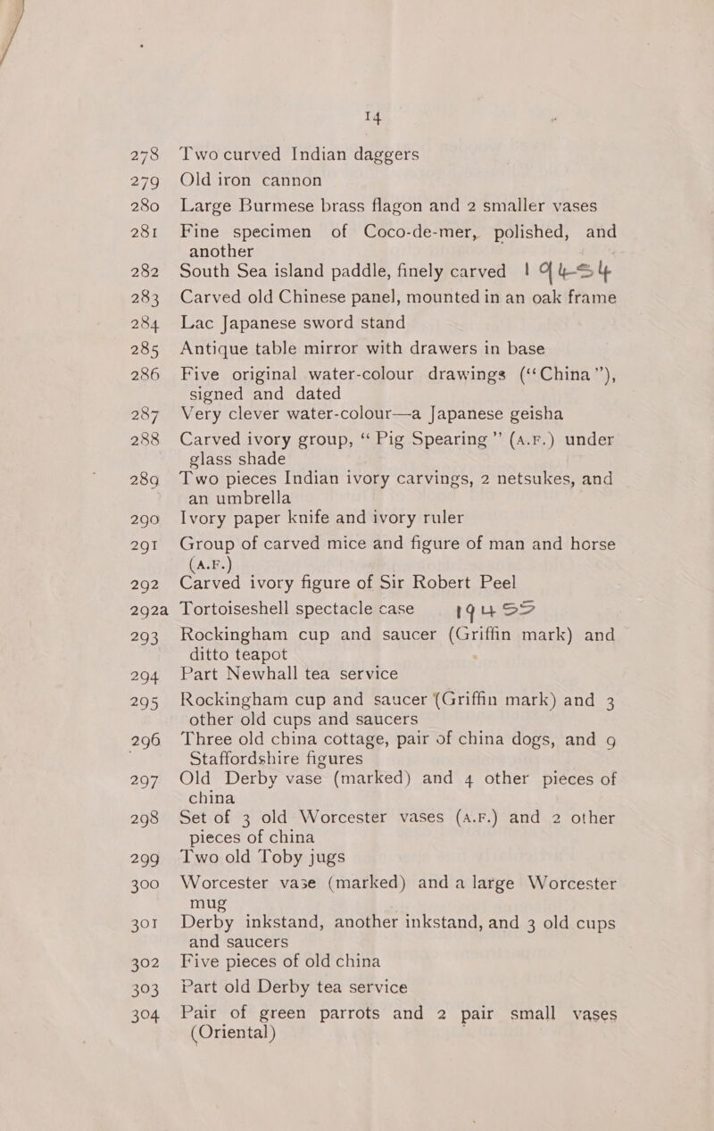 278 279 280 281 282 283 284 285 286 287 288 289 290 291 292 292a 293 294 295 296 297 298 299 300 302 393 304 14 Two curved Indian daggers Old iron cannon Large Burmese brass flagon and 2 smaller vases Fine specimen of Coco-de-mer, polished, and another South Sea island paddle, finely carved 1 [4-4 Carved old Chinese panel, mounted in an oak frame Lac Japanese sword stand Antique table mirror with drawers in base Five original water-colour drawings (‘‘China”), signed and dated Very clever water-colour—a Japanese geisha Carved ivory group, ‘“‘ Pig Spearing ”’ (A.F.) under glass shade Two pieces Indian ivory carvings, 2 netsukes, and an umbrella Ivory paper knife and ivory ruler Group of carved mice and figure of man and horse (A.F.) Carved ivory figure of Sir Robert Peel Tortoiseshell spectacle case Iu So Rockingham cup and saucer (Griffin mark) and ditto teapot Part Newhall tea service Rockingham cup and saucer (Griffin mark) and 3 other old cups and saucers Three old china cottage, pair of china dogs, and g Staffordshire figures Old Derby vase (marked) and 4 other pieces of china Set of 3 old Worcester vases (A.F.) and 2 other pieces of china Two old Toby jugs Worcester vase (marked) anda large Worcester mug : Derby inkstand, another inkstand, and 3 old cups and saucers Five pieces of old china Part old Derby tea service Pair of green parrots and 2 pair small vases (Oriental)
