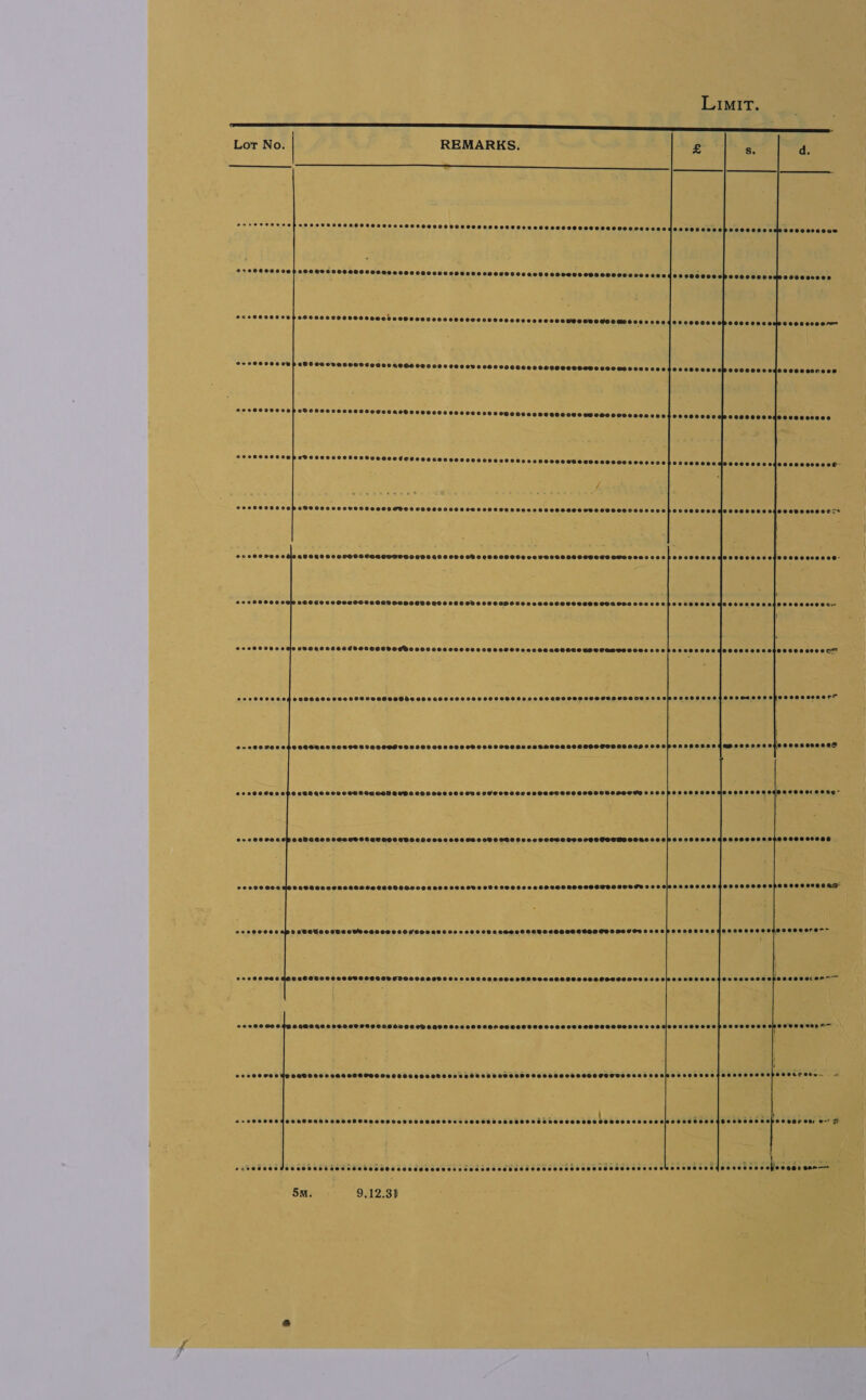 Lot No. REMARKS. £ —___—_———_—-?. rer = _— a                                         eerereeeee OPO CHHCOHEHO LOOT COOHOC ODODE DOO HOO OOOO LL EEOOEC OOO EEO OOO OOESEOCES @2r+e80e0000 SOCRSO COC COSSSSED CEO TOOL OES COEOOSODOED LCC LEESCOSCES OORSOOSEEOOOOCS eereccecs eeeecece eececesoce 2ceeeoecon 00 0000 00000000000 0080000000 00000000000000 000 eC 00S RO OOO OMS MOSSEL CC® eccecece eeecosoer @ereeeocoen 00 0S 00O OSL 109000000 000000000000 080000 00C eC Ce ee eECEESeCoeaoCoes eeegoeescoses) Seeesecedeceseoonece seeeooecce OO 00000000 T0090 AOD 0000000000000 0 CSCS CeCe OEE SES CDESC DEOL SES COS eeesecee eaeeeeeceoe CPPCC CCOO OC EHTOOCETEOLOE COOOL LODEL ODEO COLD OS DOO ECO EOE OSE OES OOL CCS eeceecese eeceeceesodeceeosseoo®- eeeoeeseoce CGS SOS OS CHHSHOCOSH TROD OOOOH LOSES HOTOOTT SES EOSEOSESS SUSEOOOSSESSECSE eoeeeece jeeeeceeoeqeceeooeeoe:*          Beeeeececes: ec0eeeeeee QO SEO OO OHSS SSSSESDOST ES OOS QO SOLO OVO OCHOHHHSSS OO VS SOSHSSOSOSSSSWSOSSSO COOP OO COSCOOMOSCOHOCOE eococeecece OOO GS OC HSSOS SA DOVSOSHO GO O EO O OOS SBS OS SODHHSSSOS HOS OSSSSS OSS SHS OOD OOO PSO OOOOH OMOCEEOEOOOESO DES EEROE- t @ceeteenoe Oo PVH AS OCHS EO SOSSOOOMHO OOS OOS CHEE EOELOTOO CO ESEOEOEEOESOTEDSOOCCS CCS PIO Th) @ececeocogoceeesooog™ eeccecosoor™ 2298808 00F 0 OOOESS HSS SOD OSOHGSTHS OOF O80 OHO 08S OO TOHHHOSSESASSOOSOCOSPOHOGS OVO TS OH HOOHHOSOOFHOSESSOOOE         2208S SO OOPS OBR OS SOS SOE DOE COD SUDO OOS OOO OO 8 OOO CPS OSS SH OC HOT ST SHG OSSSUSOHDOSD 0000H000000009000800000 jeeeeeorceog” 06 OOO SO OED OEDALS S BSESSS SO ST SOS SHH EHO OG OOO 6 SSO OWS CNY OH OS SHOGS STS SCOCTOSTTS OSHl OHHH HLSHSHOHESSOHOSHLLOHHS OOS OLOEO SOoCeCeoeepeceeoeseo ay eecooeece SCSS OS COSSSSS OS COOH OGHOS SG AHO OSS ODS OOO CSHOSSSOHHHSSOSSSOVSSHSHIV OSH TA20S00008 @ SVOEGS COGS COV LOGOS OOO TOOTS OD 0OOS OO 6 OOSES SEVS POH OSOESHGSOSSTSVH ESOP OeZ0OCES @eevcessooegeooooore~~ ecoeoeee esr ecceeesce BGOLHTS OOS OTE LOS OY GOSH OG OAH OO 0008098 HOSS OOS OSSHOS OSS COHHSSSOSOV GS FOOSOHOHOSOSYSSOCOTOOSOHOO OOO DC * “on eceee eee BODDQES © OGD OS OOF OOG OS OO OD OAQHO OOO OOOEOHL OO OOO OOS HOSS ESO OSOOOHSHH OTT OH DOCTOCOS OOO HOOOOSOSS OHS SBOE OEE : fr eeecc ote. Pe a) - « . x : * a= s Se P £ SH BOS SEOESSCETSASSSCOSSOOOH SOO OSEOSOHSO LOSS CHOOSES OOOESEOESOOOOOOSOSHOOOHHSOTOHHSOHOHHOOOEHSSESES SOHO EON OH © on2eeseoe OOOO OOOH OS OEE OOEEREECEES OOO EOE CEOE SO EOE REESE LOSER OOO OOOO OOOOH OETSS09 eeeseceeqeeoseseesepeseeese Ge 5M. 9.12.31 