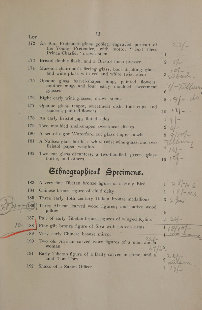 Lor 172 An 8in. Pretender glass goblet, engraved portrait of the Young Pretender, with motto, ‘‘ God bless Prince Charlie,’’ drawn stem aE 173 Bristol double flask, and a Bristol linen presser 2 174 Masonic chairman’s fireing glass, boot drinking glass, of. ‘ and wine glass with red and white twist stem 34,9 i 5X 175 Opaque glass barrel-shaped mug, painted flowers, SO Bata another mug, and four early moulded sweetmeat Lh — pAddr glasses Chir | 176 Eight early wine glasses, drawn stems 16 as deci 177 Opaque glass teapot, sweetmeat dish, four cups and _ Saucers, painted flowers 10 * 3 a 178 An early Bristol jug, fluted sides 1 Q{- 179 Two moulded shell-shaped sweetmeat dishes 2 6G/-. | 180 A set of eight Waterford cut glass finger bowls 8 G/fO 181 A Nailsea glass bottle, a white twist wine glass, and two tA ou Bristol paper weights 4 yy] 7 182 ‘Iwo cut glass decanters, a two-handled green glass | bottle, and others 10 | EtBnograpBical Specimens. 183 A very fine Tibetan bronze figure of a Holy Bird 1 Ad] “N.C 184 Chinese bronze figure of child deity Leas r fe Nc gS; 185 Three early 15th century Italian bronze medallions 30 da : ‘ Pian) f) Vy : a) 4 ‘ pillow 4 187, Pair of early Tibetan bronze figures of winged Kylins 2 Fine gilt bronze figure of Siva with sixteen arms 1 s9/ 7 87- Very early Chinese bronze mirror je ete  190 Two old African carved ivory figures of a man and la woman ie es 191 Early Tibetan figure of a Deity carved in stone, and a yoy Be land Tom-Tom ~ 2 aelf 192 Shako of a Saxon Officer 1 ee