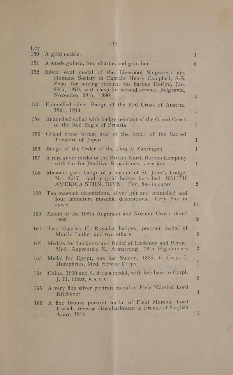 Lor 150: 151 152 153 154 155 156 157 158 159 160 161 162 163 164 165 166 3 A gold necklet | A spade guinea, four charms and gold bar Silver oval medal of the Liverpool Shipwreck and Humane Society to Captain Henry Campbell, S.S. Zena, for having rescued the barque Doriga, Jan. 20th, 1879, with clasp for second service, Belgravia, November 28th, 1880 Enamelled silver Badge of the Red Cross of Austria, 1864, 1914 Enamelled collar with badge pendant of the Grand Cross of the Red Eagle of Prussia Grand cross breast star of the order of the Sacred Treasure of Japan Badge of the Order of the Lion of Zahringen A rare silver medal of. the British North Borneo Company with bar for Punitive Expeditions, very fine Masonic gold badge of a master of St. John’s Lodge, No. 2517, and a gold badge inscribed SOUTH AMERICA STHN. DIVN. Very fineiin cases Ten masonic decorations, silver gilt and enamelled and four miniature masonic decorations. Very fine in cases Medal of the 108th Regiment and Norman Cross, dated 1805: | Two Charles II. Royalist badges, portrait medal of Martin Luther and two others = Medals for Lucknow and Relief of Lucknow and Persia, Med. Apprentice N. Armstrong, 78th Highlanders Medal for Egypt, one bar Suakin, 1885, to Corp. J. Humphries, Med. Service Corps China, 1900 and S. Africa medal, with five bars to Corpl. Wott. Hiatt, R.A.M.c. Kitchener A fine bronze portrait medal of Field Marshal Lord French, reverse disembarkment in France of English Army, 1914 11