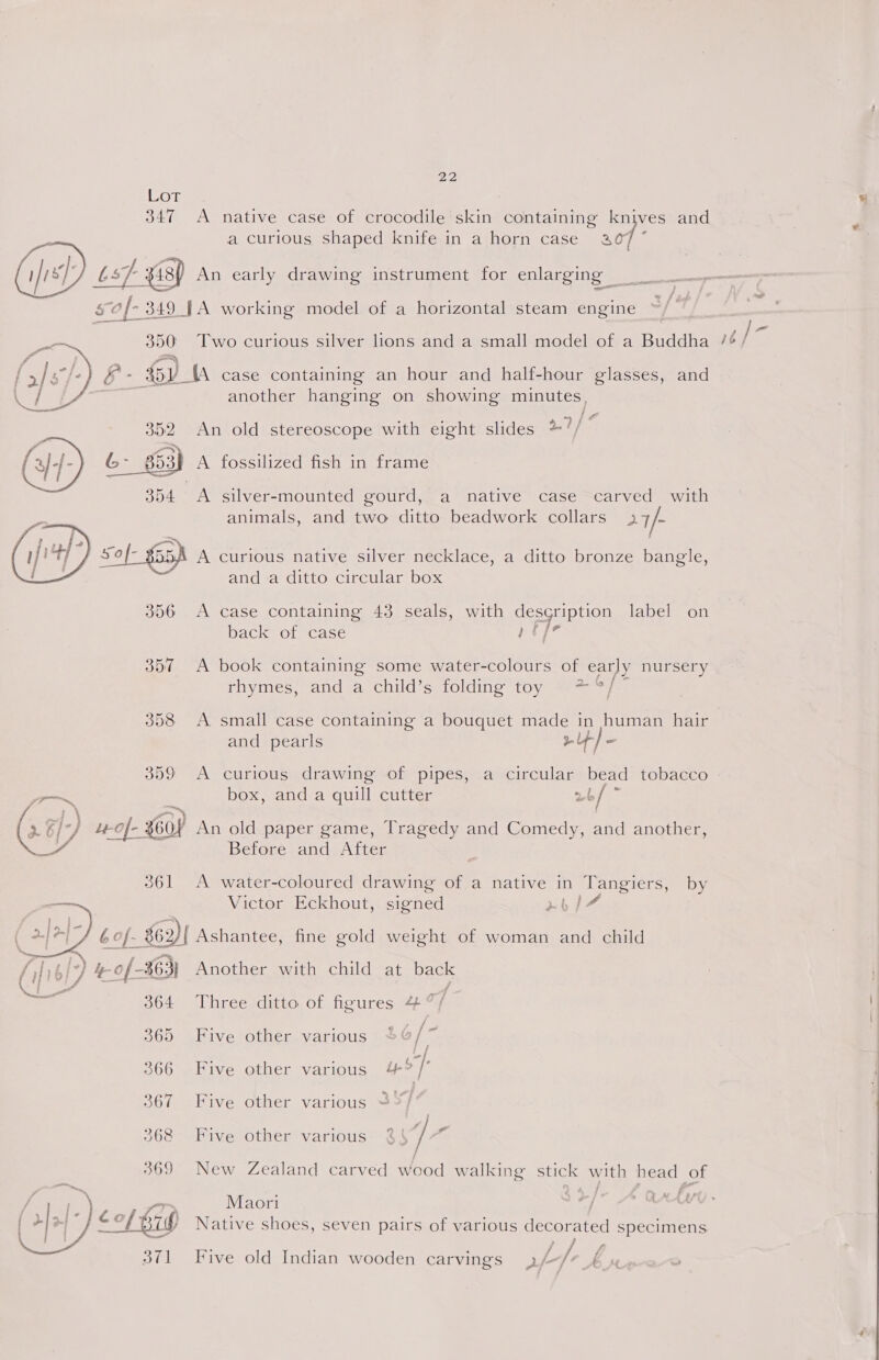 Lor 347 A native case of crocodile skin containing knives and a curious shaped knife in a horn case 307° (hs) 657 €s) An early drawing instrument for enlarging 350 Two curious silver lions and a small model of a Buddha &amp;- fy (A case containing an hour and half-hour glasses, and wccet another hanging on showing minutes,  352 An old stereoscope with eight slides &gt;’/ (1) Goeeshes focciiccdr neh ineteane 354 A silver-mounted gourd, a native case carved with animals, and two ditto beadwork collars 37/- 5A A curious native silver necklace, a ditto bronze bangle, | and a ditto circular box  356 A case containing 43 seals, with description label on back of case pipe 357 A book containing some water-colours of early nursery rhymés, and a child’s folding toy “=s/ 358 A small case containing a bouquet made in human hair and pearls +4} - 359 A curious drawing of pipes, a circular bead tobacco o—~ box, and a quill cutter 2 b/ e SF ie ' PoP ‘\ (2) 1-0f- 3604 An old paper game, Tragedy and Comedy, and another, A Before and After 361 A water-coloured drawing of a native in Tangiers, by Victor Eckhout, signed Me  6 of- 862)| Ashantee, fine gold weight of woman and child f 2 / if 7 }) y-of -863) Another with child at back ree 364 Three ditto of figures 4 °/ ~ 365 Five other various 36/ 366 Five other various &amp; sf 267 Five other various 2°)’ 368 Five other various %4 7 369 New Zealand carved wood walking stick with head of i Maori Native shoes, seven pairs of various decorated specimens { f Five old Indian wooden carvings feof? bx  %)