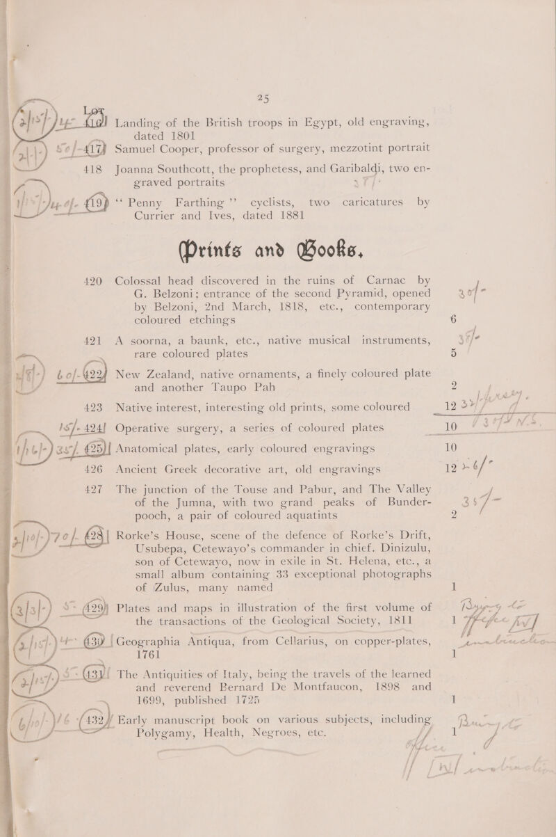 Landing of the British troops in Egypt, old engraving, dated 1801 Samuel Cooper, professor of surgery, mezzotint portrait  Joanna Southcott, the prophetess, and ae two en- graved portraits ‘“Penny Farthing ’’ cyclists, two caricatures by Currier and Ives, dated 1881 (Prints and Books, 420 Colossal head discovered in the ruins of Carnac by G. Belzoni: entrance of the second Pyramid, opened % of- by Belzoni, 2nd March, 1818, etc., contemporary coloured etchings  PPL PDP 9 OE vies A soorna, a baunk, etc., native musical instruments, 30/7 rare coloured plates 5 New Zealand, native ornaments, a finely coloured plate and another Taupo Pah 2 Native interest, interesting old prints, some coloured al? oY f  Operative surgery, a series of coloured plates USS Heine f Anatomical plates, early coloured engravings 10 Ancient Greek decorative art, old engravings 12 my The junction of the Touse and Pabur, and The Valley ae of the Jumna, with two grand peaks of Bunder- 3 s/ a pooch, a pair of coloured aquatints 2 Rorke’s House, scene of the defence of Rorke’s Drift, Usubepa, Cetewayo’s commander in chief. Dinizulu, son-ot Getewayo, now: in. exile in- St. Helena, etc, “a small album containing 33 exceptional photographs of |Zulus, many named  Sig Pe : ° ° ; f ee ces } Plates and maps in illustration of the first volume of a pg Co the transactions of the Geological Society, 1811 er Ry foe EA oj.) 4 &gt; GD! Geographia Antiqua, from Cellarius, on copper-plates, pwn trnchke— ae 1761 i The Antiquities of Italy, being the travels of the learned and reverend Bernard De Montfaucon, 1898 and 1699, published 1725 1 @ Be Mf (2 Early manuscript book on various subjects, including hipaa  AES Health, Negroes, etc. e faeae Fi Fd / ry / to ® 