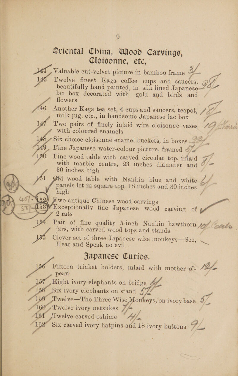 Oriental China, Wood Carvings, Cloisonne, etc. Se. Valoabile cut-velvet picture in bamboo frame Y vA Twelve finest Kaza coffee cups and saucers, Q) beautifully hand painted, in silk lined Japanese “~~ lac box decorated with gold and birds and LAS milk jug, ete., in handsome Japanese lac box ik 1 Two pairs of finely inlaid wire cloisonné vases /< flowers : | Ps Another Kaga tea set, 4 cups and saucers, teapot, La a re Fh i: hd (hia &amp; 3 Oe bale? wr? with coloured enamels é WD Zy ix choice cloisonné enamel buckets, in boxes. of 7, (4 ine Japanese water-colour picture, framed ¢ 4m ¥ ine wood table with carved circular top, inflaid Se with marble centre, 23 inches diameter and “~/™ | 30 inches high ser } ra fv: wood table with Nankin blue and white J = panels let in square top, 18 inches and 30 inches a . high | 152) Kwo antique Chinese wood carvings ; =~ )—153W Exceptionally fine Japanese wovd carving . of A. vai of fine quality 5-inch Nankin hawthorn fa G ltd jars, with carved wood tops and stands - pA Clever set of three Japanese wise monkeys—See, ~_ Hear and Speak no evil ; Japanese Curios. POS trinket hoiders, inlaid with mother-o’- [Ye pearl DT Bight i ivory elephants on bridge ee ed _S1x ivory elephants on stand Sn “15 “Iwelve—The Three is <eys, on ivory base 7   Ase Twelve ivory netsukes // Aet si welve carved oshimé AE “162° Six carved ivory hatpins and 18 i 1VOLy mee 9 ole rai