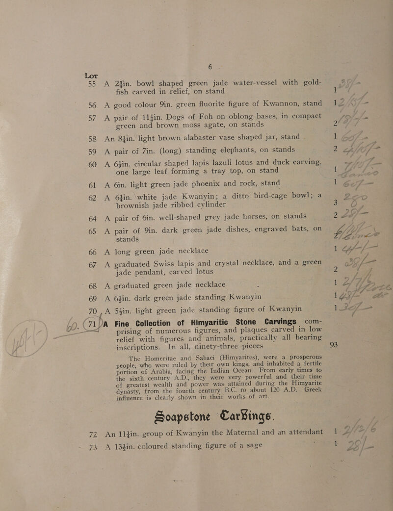 65 S ya . 73 A A A 6 23in. bowl shaped green jade water-vessel with gold- fish carved in relief, on stand good colour 9in. green fluorite figure of Kwannon, stand pair of 11fin. Dogs of Foh on oblong bases, in compact green and brown moss agate, on stands A a A A A > P A A pair of Zin. (long) standing elephants, on stands 6}in. circular shaped lapis lazuli lotus and duck carving, one large leaf forming a tray top, on stand 6in. light green jade phoenix and rock, stand 6lin. ‘white jade Kwanyin; a ditto bird-cage bowl; a brownish jade ribbed cylinder pair of 6in. well-shaped grey jade horses, on stands pair of Yin. dark green jade dishes,. engraved bats, on stands long green jade necklace graduated Swiss lapis and crystal necklace, and a green jade pendant, carved lotus graduated green jade necklace 6fin. dark green jade standing Kwanyin 54in. light green jade standing figure of Kwanyin Fine Collection of Himyaritic Stone Carvings com- prising of numerous figures, and plaques carved in low relief with figures and animals, practically all bearing inscriptions. In all, ninety-three pieces | The Homeritae and Sabaei (Himyarites), were a prosperous people, who were ruled by their own kings, and inhabited a fertile portion of Arabia, facing the Indian Ocean. From early times to the sixth century A.D., they were very powerful and their time of greatest wealth and power was attained during the Himyarite dynasty, from the fourth century B.C..to about 120 A.D Greek influence is clearly shown in their works of. art. Soapstone Car¥ings. 134in. coloured standing figure of a sage * ] &amp; \ = r BY: 3 FA ¥ = Age ] 2 , - 2 2 j - ’ ws nae — i &amp; : bow i * oo sia ee £ ep > os vi Z “a = as P iy Ve, \ ‘ 3OL— z i 7 ¢ s2 Z/ ~? ee € e w ae gsi a ] 205 é a é Pa a e - E 90