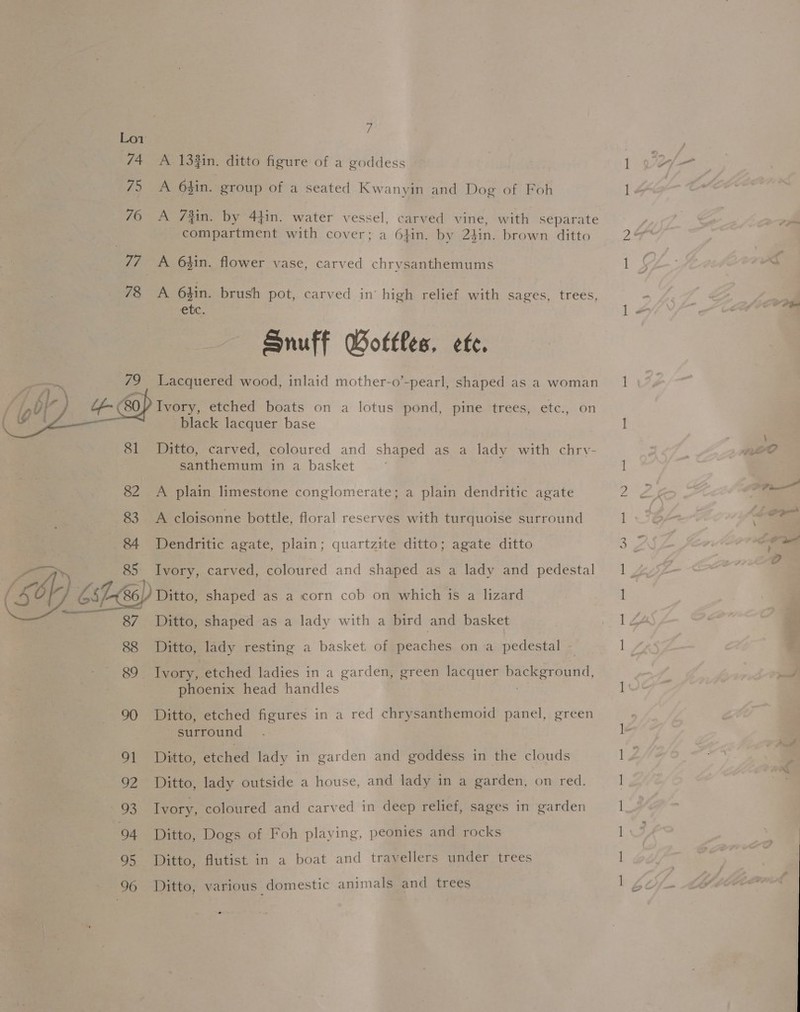 a Loi 74 75 76 78 81 85: 87 88 89 | 90 91 92 93 94 95 96 7 Snuff Wottles, efe. on quartzite ditto; agate ditto Ditto, shaped as a lady with a bird and basket Ditto, Ditto, Ditto, Dogs of Foh playing, peonies and rocks flutist in a boat and travellers under trees various domestic animals and trees - ' J oO Pje