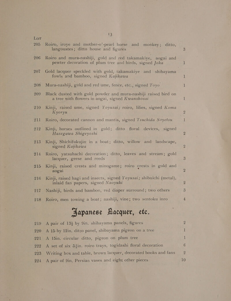 205 206 207 208 209 210: 211 212 213 214 215 216 217 218 219 220 221 222 223 224 2% Roiro, iroye and mother-o’-pearl horse and monkey; ditto, langoustes; ditto house and figures Roiro and mura-nashiji, gold and red takamakiye, aogai and pewter decoration of plum tree and birds, signed Joka fowls and bamboo, signed Kajikawa Mura-nashiji, gold and red ume, fence, etc., signed Toyo Black dusted with gold powder and mura-nashiji raised bird on a tree with flowers in aogai, signed Kwanshosai Kinji, raised ume, signed Yoyusat; roiro, lilies, signed Koma Kyoryu Roiro, decorated cannon and mantis, signed Tsuchida Sovetsu Hasegawa Shigeyoshi Kinji, Shichifukujin in a boat; ditto, willow and_ landscape, signed Kajikawa Roiro, yatsuhachi decoration; ditto, leaves and stream; gold lacquer, geese and reeds Kinji, raised crests and minogame; roiro crests in gold and =. s aogal Kinji, raised hagi and insects, signed Yoyusai; shibuichi (metal), inlaid fan papers, signed Naoyuki Roiro, men towing a boat; nashiji, vine; two sentoku inro -Fapanese Bacquer, ete. A pair of 134 by Yin. shibayama panels, figures A 15 by 12in. ditto panel, shibayama pigeon on a tree A 16in. circular ditto, pigeon on plum tree A set of six 54in. roiro trays, togidashi floral decoration CAsae box and table, brown lacquer, decorated BODE and fans A pair of 9in, Persian vases and eight other pieces dS co ee em b 10