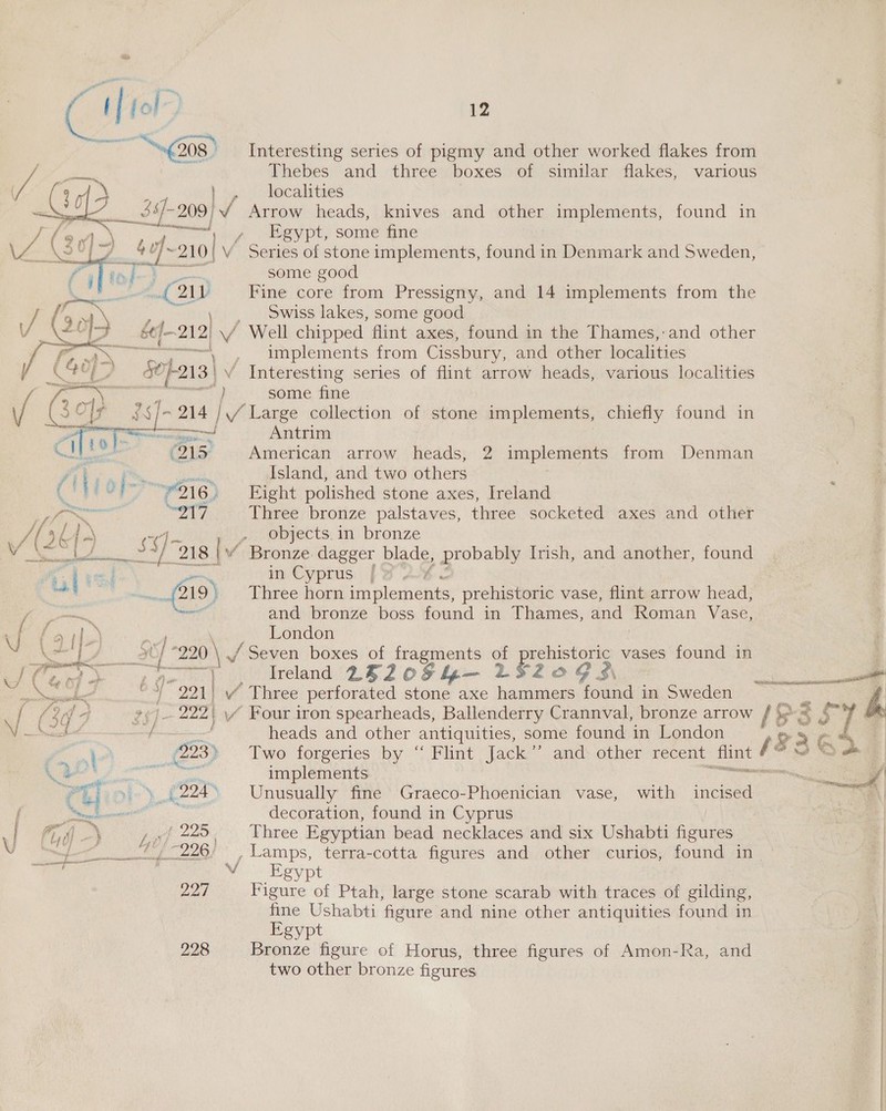  fe at. Ciftele Bis Ci ol 789) Dept 3 rf / abe ae 218 | o ms f % | iD. ~] vf a alae by “9911 i Ae P § (34 E zy eae Pa i Peer on} 225 byl ‘ f i SS gaa id Sa 227 228 12 Interesting series of pigmy and other worked flakes from Thebes and three boxes of similar flakes, various , localities Arrow heads, knives and other implements, Egypt, some fine Gein of stone implements, found in Denmark and Sweden, some good Fine core from Pressigny, and 14 implements from the Swiss lakes, some good / Well chipped flint axes, found in the Thames,:and other implements from Cissbury, and other localities ‘ Interesting series of flint arrow heads, various localities some fine V/ Large collection of stone implements, chiefly found in Antrim American arrow heads, Island, and two others Eight polished stone axes, Ireland Three bronze palstaves, three socketed axes and other , objects in bronze v Bronze. dagger Lg probably Irish, and another, found in Cyprus | Three horn dedvabehtes prehistoric vase, flint arrow head, and bronze boss found in Thames, and Roman Vase, London J Seven boxes of wae we of Ireland 2208S L— 2.¢ Vv Three perforated stone axe i cane in Sweden found in 2 implements from Denman AE vases found in = heads and other antiquities, some found in London Two forgeries by “ Flint Jack’’ and other recent oe implements Unusually fine Graeco-Phoenician vase, decoration, found in Cyprus Three Egyptian bead necklaces and six Ushabti figures , Lamps, terra-cotta figures and other curios, found in Egypt Figure of Ptah, large stone scarab with traces of gilding, fine Ushabti figure and nine other antiquities found in Egypt Bronze figure of Horus, three figures of Amon-Ra, and two other bronze figures with ‘ariel