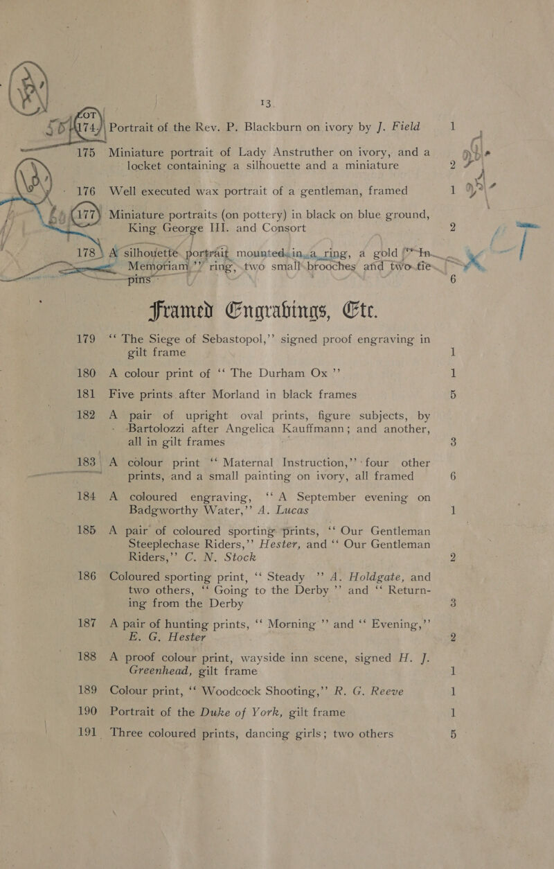 TS.    175 nee portrait of Lady Anstruther on ivory, and a locket containing a silhouette and a miniature 176 Well executed wax portrait of a gentleman, framed Miniature portraits (on pottery) in black on blue ground, King George III. and Consort es Se Memoriam wf, vine’, two small brooches ee ‘two tie itis Framed Engrabings, Cte. 179 “‘ The Siege of Sebastopol,’’ signed proof engraving in gilt frame 180 A colour print of ‘‘ The Durham Ox ”’ 181 Five prints. after Morland in black frames 182 A pair of upright oval prints, figure subjects, by - -Bartolozzi after eae Kauffmann; and another, all in gilt frames 183. A colour print ‘‘ Maternal Instruction,’’:four other 2S a prints, and a small painting on ivory, all framed 184 A coloured engraving, ‘‘ A September evening on Badgworthy Water,’’ A. Lucas 185 A pair of coloured sporting prints, “Our Gentleman Steeplechase Riders,’’ Hester, and ‘‘ Our Gentleman Piaers, ° C. av. Stock 186 Coloured sporting print, “‘ Steady *’ A. Holdgate, and two others, ‘‘ Going to the Derby ’ and ‘* Return- ing from the Derby ”” 187 A pair of hunting prints, ‘‘ Morning’ E. G, Hester | 66 £ ) and ‘* Evening, 188 A proof colour print, wayside inn scene, signed H. J. Greenhead, gilt frame 189 Colour print, ‘* Woodcock Shooting,’’ R. G. Reeve 190 Portrait of the Duke of York, gilt frame 191 Three coloured prints, dancing girls; two others on — —