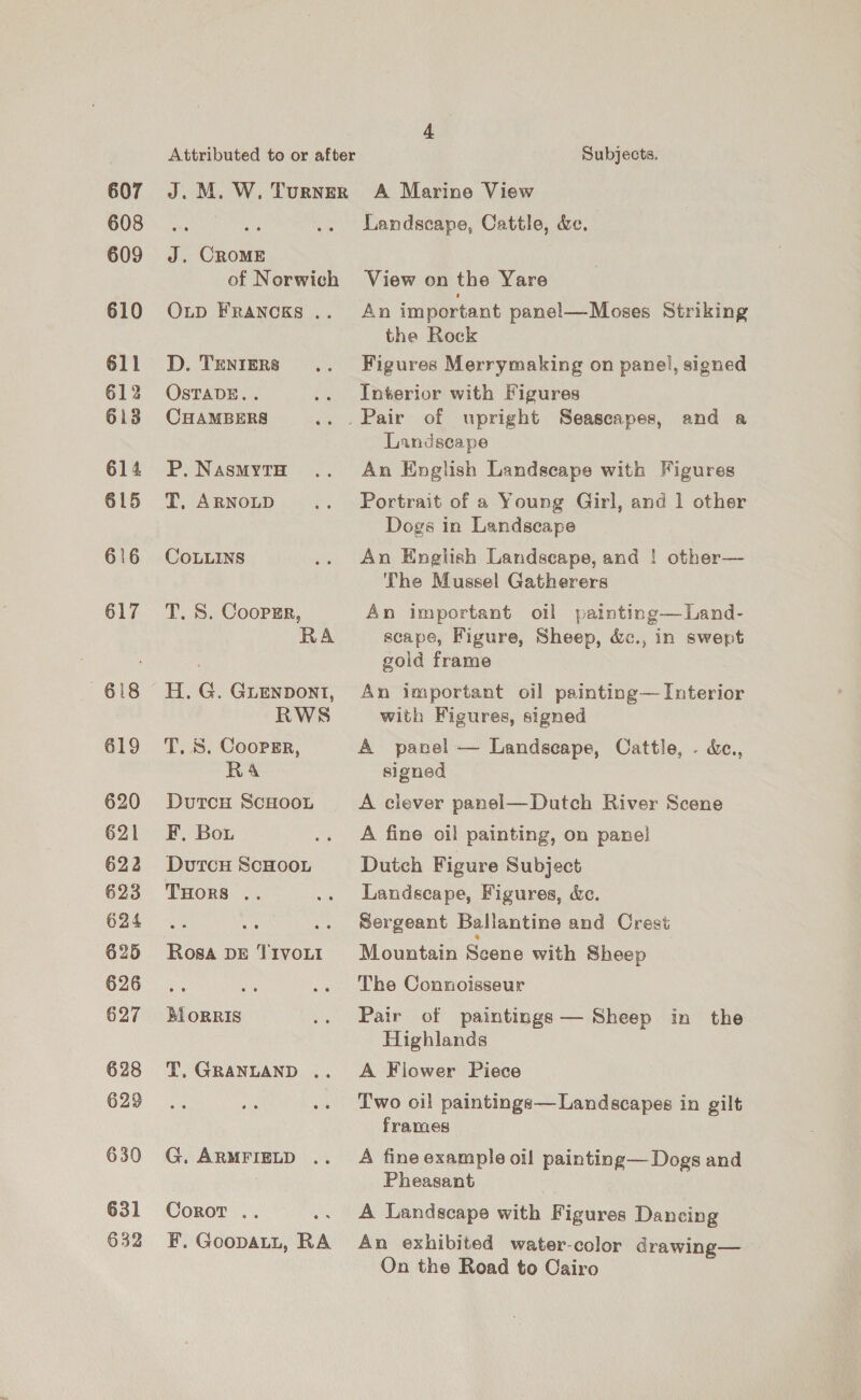 607 608 609 610 611 612 613 614 615 617 ~—6618 619 620 621 622 623 624 625 626 627 628 629 630 631 632 Attributed to or after J. M. W, Turner J. CROME of Norwich OLD FRANOCKS .. D. TENIERS OSTADE.. CHAMBERS P,. NasmytH T, ARNOLD CoLLiINs T. S. Coopzr, RA H. G. GLenpont, RWS T, 8S. CooPsEr, RA Dutcu ScHOOL F, Bou Dutcu ScHOOL THORS .. Rosa DE TIVOLI BMorRRIS T, GRANLAND .. G. ARMFIELD .. CoroT .. ve F. Goopatt, RA Subjects. A Marine View Landscape, Cattle, de. View on the Yare An important panel—Moses Striking the Rock Figures Merrymaking on panel, signed Interior with Figures Landscape An English Landscape with Figures Portrait of a Young Girl, and 1 other Dogs in Landscape An English Landscape, and ! other— The Mussel Gatherers An important oil painting—Land- scape, Figure, Sheep, &amp;., in swept gold frame An important oil painting— Interior with Figures, signed A panel — Landscape, Cattle, - &amp;c., signed A clever panel— Dutch River Scene A fine oil painting, on panel Dutch Figure Subject Landscape, Figures, &amp;ec. Sergeant Ballantine and Cresi Mountain Scene with Sheep The Connoisseur Pair of paintings — Sheep in the Highlands A Flower Piece Two oil paintings— Landscapes in gilt frames A fine example oil painting— Dogs and Pheasant A Landscape with Figures Dancing An exhibited water-color drawing— On the Road to Cairo