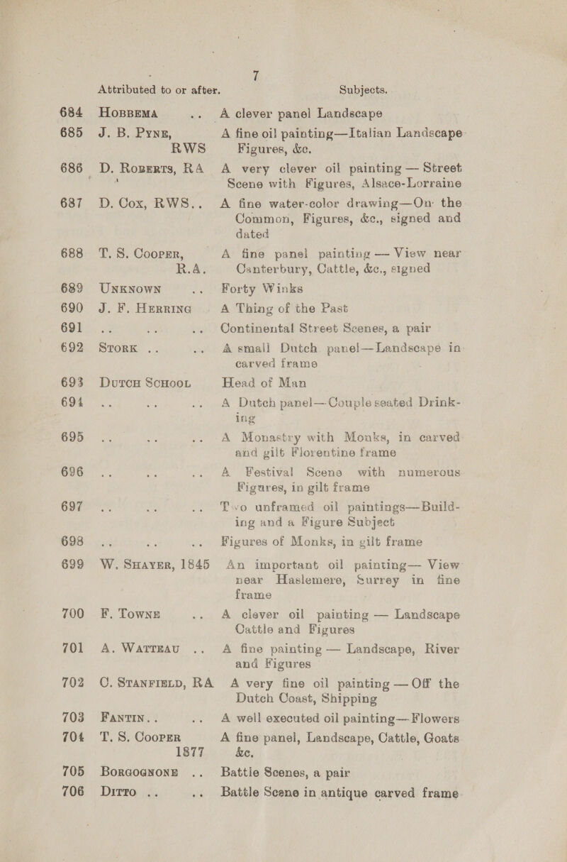 684 HossBema .. Aclever panel Landscape 685 J.B. Pyns, A fine oil painting—lTtalian Landscape RWS Figures, We. 686 D. Roperts, RA A very clever oil painting — Street his Scene with Figures, Alsace- Lorraine 687 D. Cox, RWS.. A fine water-color drawing—On: the Common, Figures, &amp;c., signed and dated 688 T.S. Cooper, A fine panel painting — View near R.A, Canterbury, Cattle, &amp;e., signed 689 UNKNowN .. Forty Winks 690 J.F. Herring . A Thing of the Past 69]... 3 .. Continental Street Scenes, a pair 692 Stork .. .. Asmall Dutch panel—Landseape in carved frame 693 DutcH ScHooL Head of Man  692. es .. A Dutch panel—Couple seated Drink- Ing 695... oF .. -A Monastry with Monks, in carved and yvilé Florentine frame CSG | .. ee .. A Festival Scena with numerous Figures, in gilt frame i aan — .. Tvo unframed oil paintings—Build- ing and a Figure Subject 698... be Figures of Monks, in gilt frame 699 W.Suayver, 1845 An important oil painting— View near Haslemere, Surrey in fine frame 700 =F. Towne .. A clever oil painting — Landscape Cattle and Figures 701 A. WattrgAu .. A fine painting — Landscape, River and Figures 702 C. STANFIELD, RA A very fine oil painting —Off the Dutch Coast, Shipping 703) =~Fantin.. .. A well executed oil painting— Flowers 704 T.S. Cooper A fine panel, Landscape, Cattle, Goats 1877 &amp;e, 705 Boreogyone .. Battie Scenes, a pair