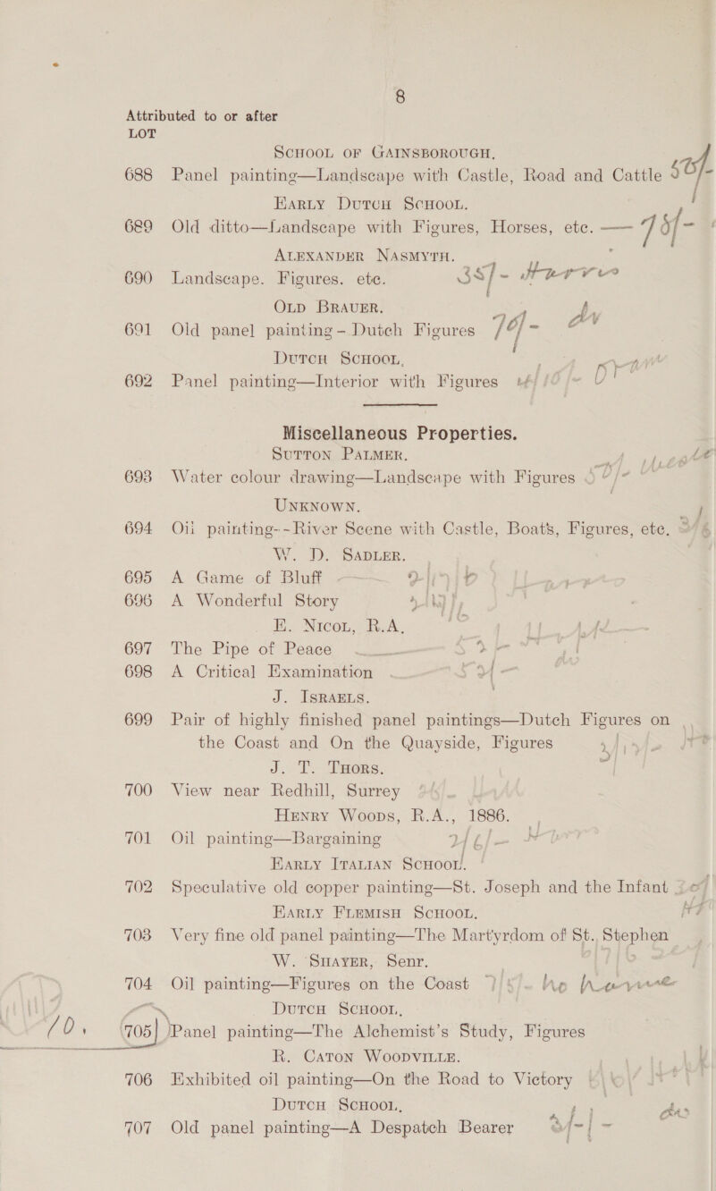  £0 689 690 692 693 694 695 696 697 698 699 700 701 703 704 706 10% ScHOOL OF GAINSBOROUGH, : EARLY DutcH SCHOOL. Old ditto—Landscape with Figures, Horses, ete. —— 7° i ALEXANDER NASMYTH. es ; ad se ora Landscape. Figures. ete. ay ee ee OLD BRAUER. SSG f ard Py oa! j Dutcu ScHoon, Panel painting—Interior with Figures Miscellaneous Properties. SuTTon PAuMeEr. Water colour drawing—Landseape with Figures UNKNOWN. Oi: painting--River Scene with Castle, Boats, Figures, ete. W. dD. SADLER. A Game of Bluff Ja nen bf A Wonderful Story ht | i. Nicer, eA, The Pipe of Peace A Critical Examination J. ISRAELS. Pair of highly finished panel paintings—Dutch Figures on the Coast and On the Quayside, Figures | J.T) Taers. View near Redhill, Surrey Henry Woops, R.A., 1886. Oil painting—Bargaining We Earity Iranian ScHoou. Speculative old copper painting—St. Joseph and the Infant EARLY FLEMISH SCHOOL. Very fine old panel painting—The Martyrdom of St. Stephen W. SHAYER, Senr. | Oil painting—Figures on the Coast. We bPlepere DutcH SCHOOL, Panel painting—The Alchemist’s Study, Figures R. Caton WoopviLle. Exhibited oi] painting—On the Road to Victory DutcH ScHOOL, ar Old panel painting—A Despatch Bearer f i<| - SiR