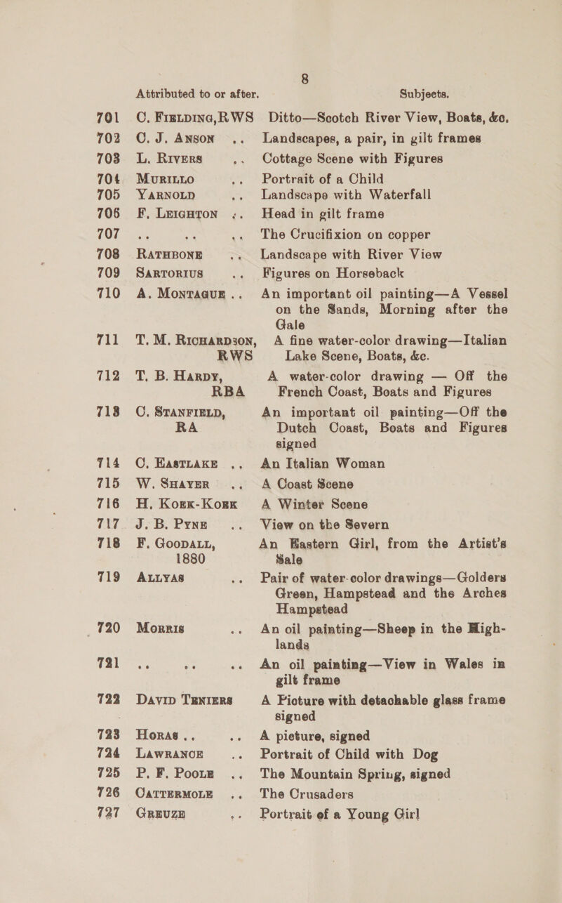 701 702 703 704 705 706 707 708 709 710 711 712 713 714 715 716 717 718 719 720 721 723 723 724 725 726 127 Attributed to or after. Subjects. C, Fretpine,R WS _ Ditto—Scotch River View, Boats, &amp;e, ©. J. ANson .. Landscapes, a pair, in gilt frames L. Rivers ., Cottage Scene with Figures MuRILLO .. Portrait of a Child YARNOLD .. Landscape with Waterfall F, Letianton ;. Head in gilt frame si The Crucifixion on copper RATHBONE .. Landscape with River View SARTORIUS .. Figures on Horseback A. Montaauz.. An important oil painting—A Vessel on the Sands, Morning after the Gale T. M. Ricwarpson, A fine water-color drawing—Italian RWS Lake Scene, Boats, &amp;e. T, B. Harpy, A water-color drawing — Off the RBA French Coast, Boats and Figures C. STANFIELD, An important oil painting—Off the RA Dutch Coast, Boats and Figures signed C, EastLtakE ,, An Italian Woman W.SHAYER ., A Coast Scene H, Korx-Korx A Winter Scene J.B. Pyne .. View on the Severn F, Goopa.t, An Eastern Girl, from the Artist’s 1880 Sale ALLYAS .. Pair of water-color drawings—Golders Green, Hampstead and the Arches Hampstead Morris .. An oil painting—Sheep in the High- lands os Ay .. An oil painting—View in Wales in gilt frame Davip Tanrzrs A Picture with detachable glass frame signed Horas .. .. A pieture, signed LAWRANOE .. Portrait of Child with Dog P. F. Poork .. The Mountain Spring, signed OaTTERMOLE .. The Crusaders GREUZB .- Portrait of a Young Girl